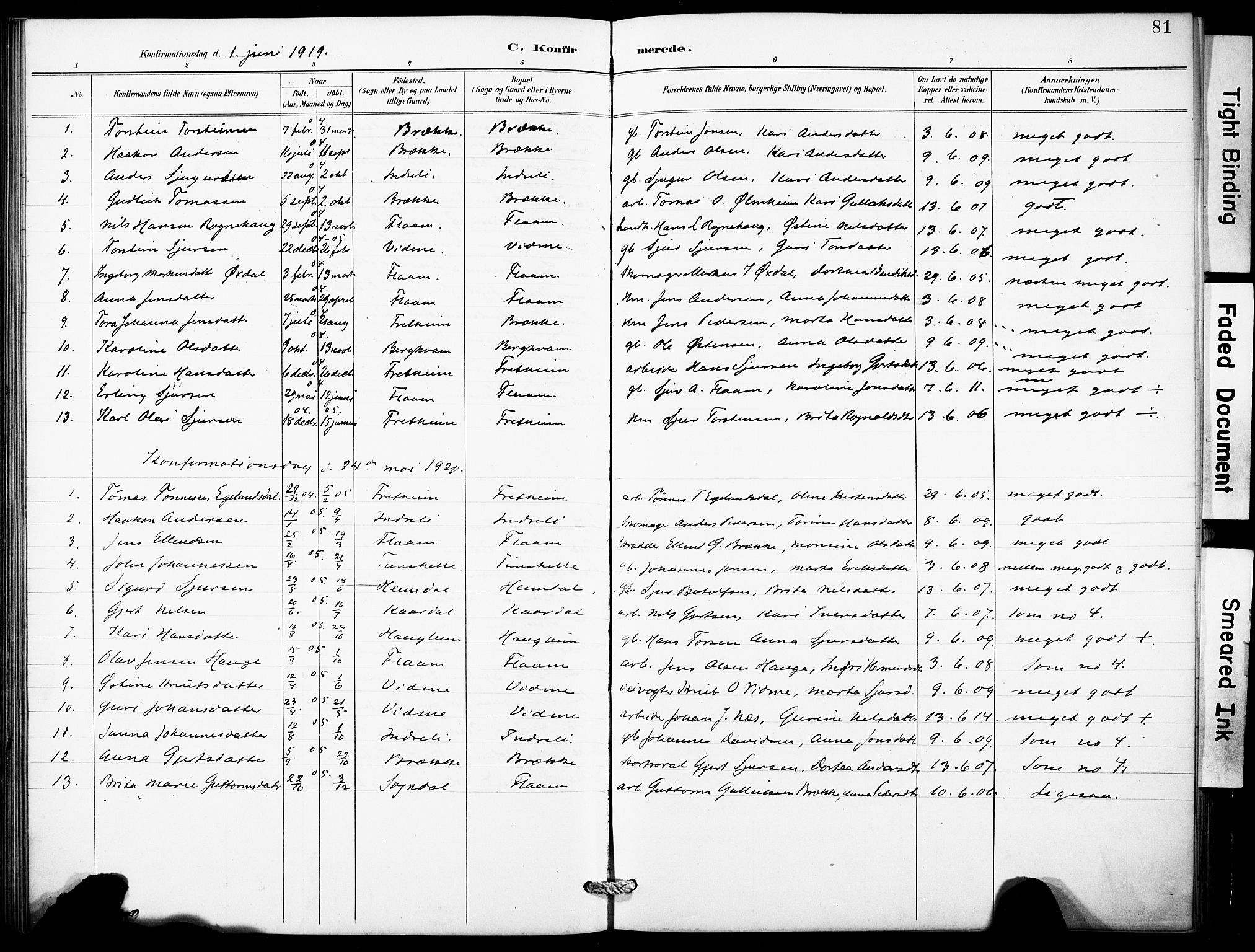 Aurland sokneprestembete, SAB/A-99937/H/Hb/Hbb/L0002: Parish register (copy) no. B 2, 1887-1929, p. 81