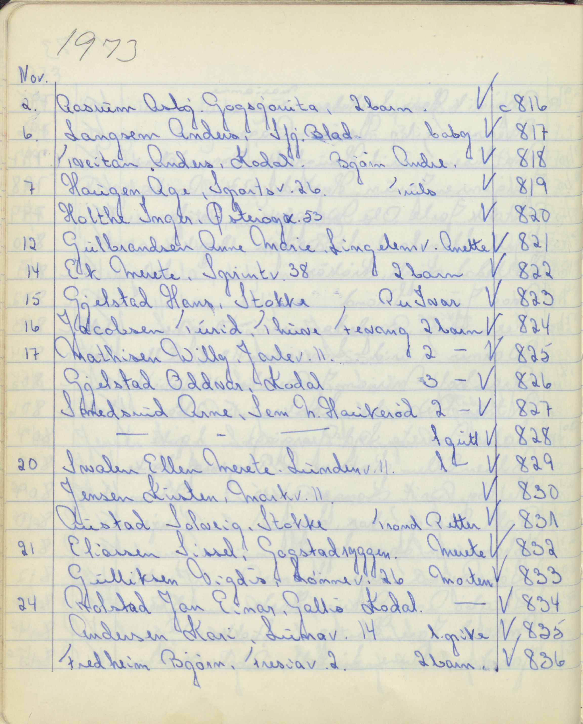 Pa 1494 - Jørgensen, Antonius. Fotograf, VEMU/A-2760/F/Fa, 1927-2004, p. 3080