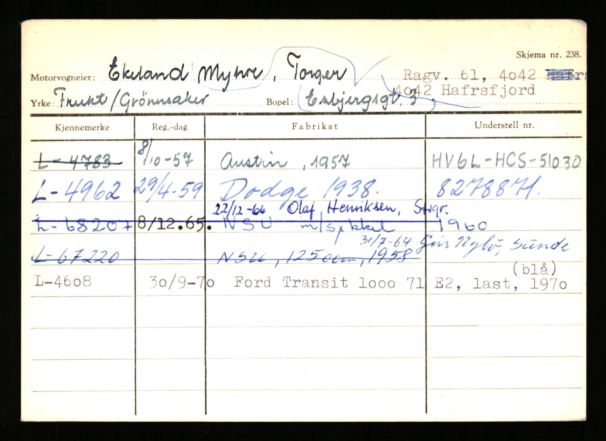 Stavanger trafikkstasjon, AV/SAST-A-101942/0/H/L0007: Egerøy - Eppeland, 1930-1971, p. 1477