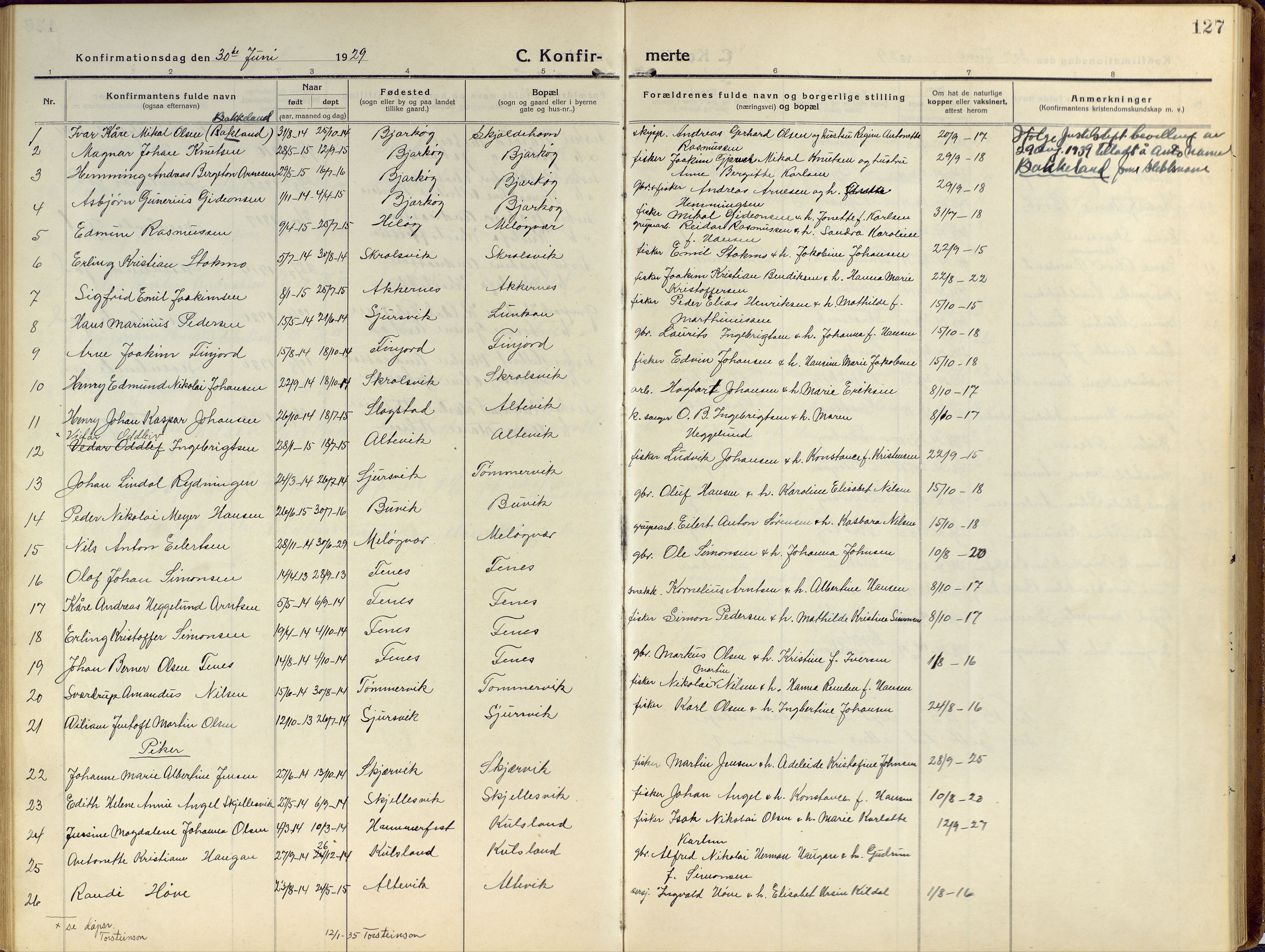 Sand/Bjarkøy sokneprestkontor, AV/SATØ-S-0811/I/Ia/Iaa/L0006kirke: Parish register (official) no. 6, 1915-1929, p. 127