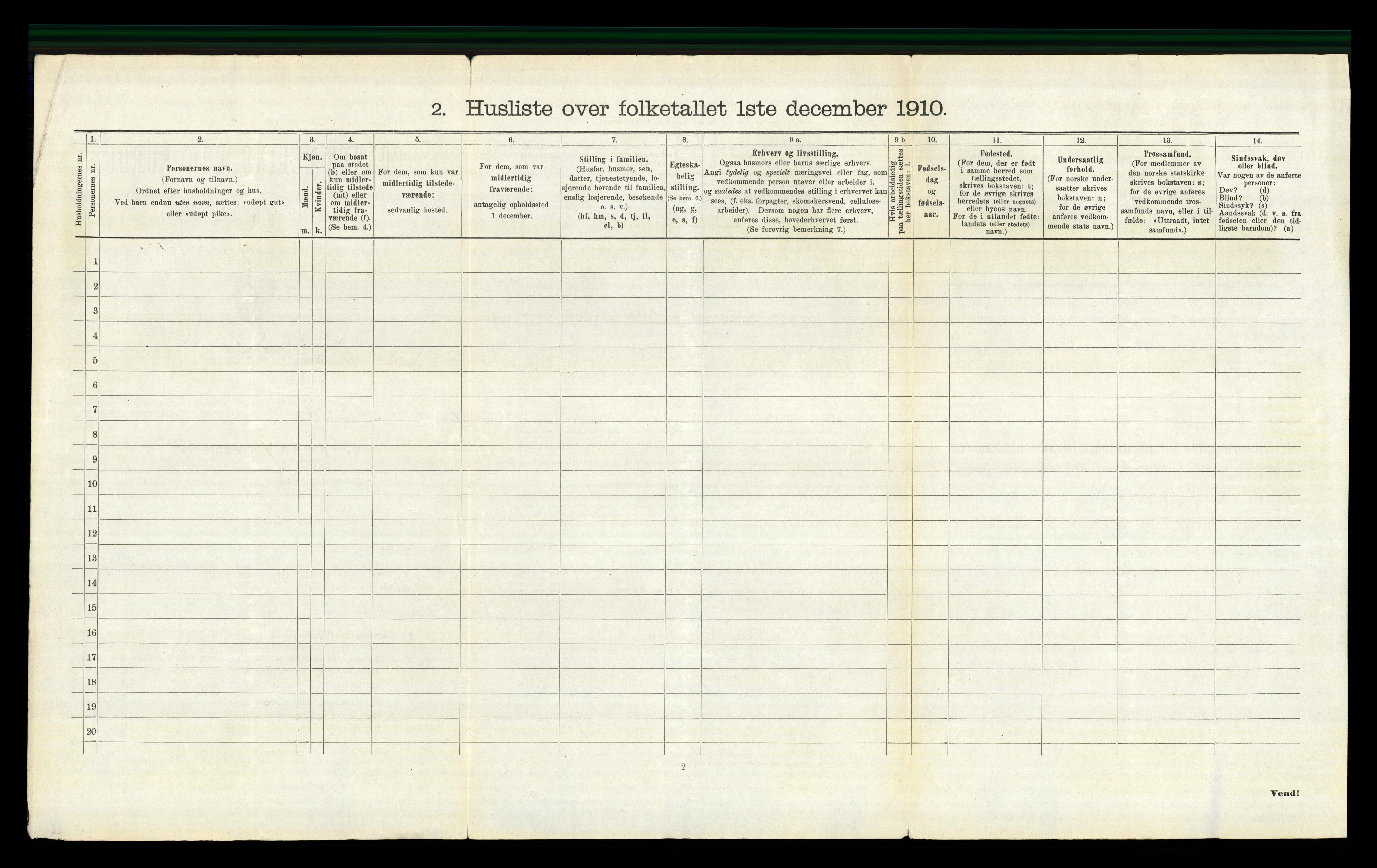 RA, 1910 census for Nord-Aurdal, 1910, p. 1352