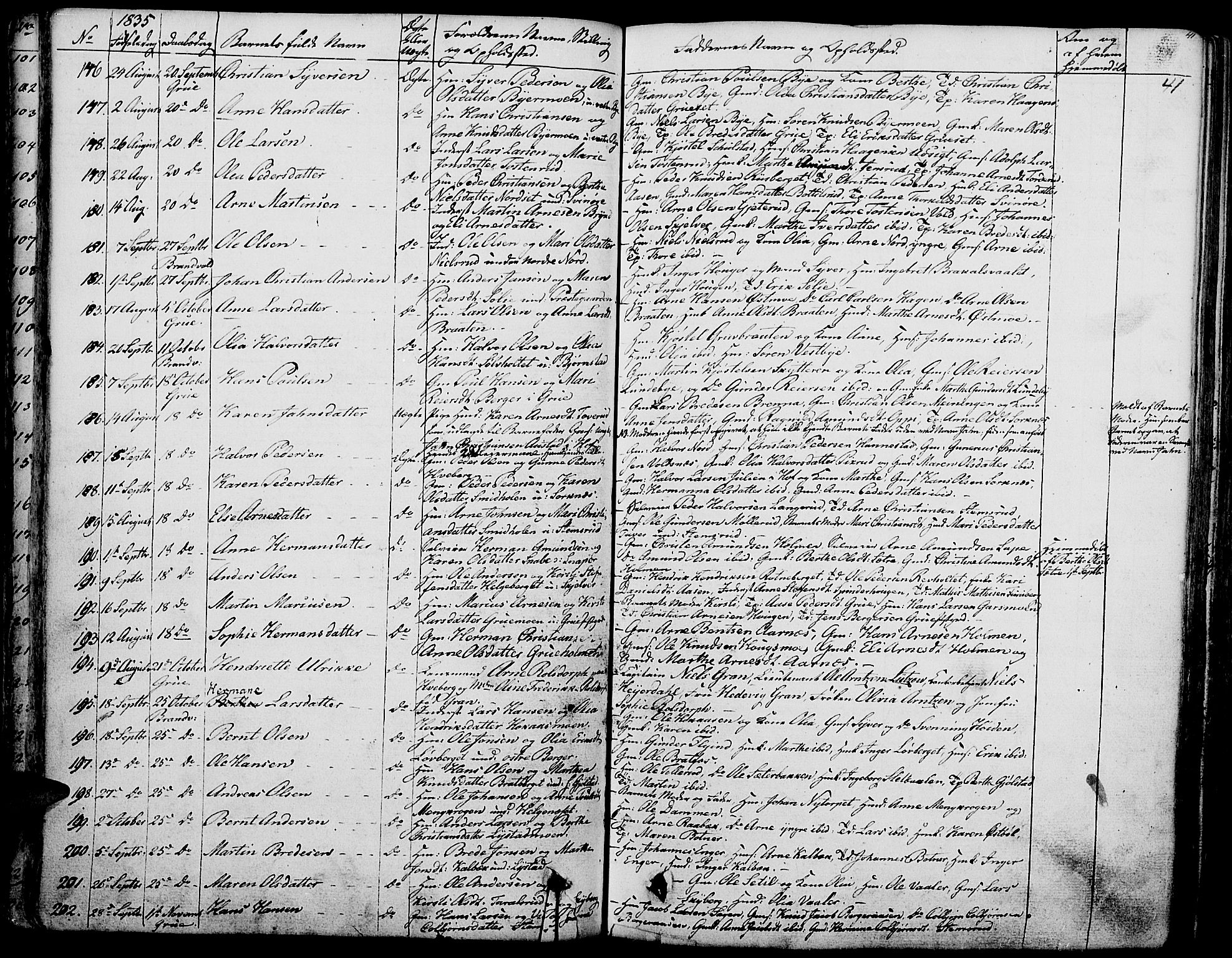 Grue prestekontor, AV/SAH-PREST-036/H/Ha/Haa/L0007: Parish register (official) no. 7, 1830-1847, p. 41