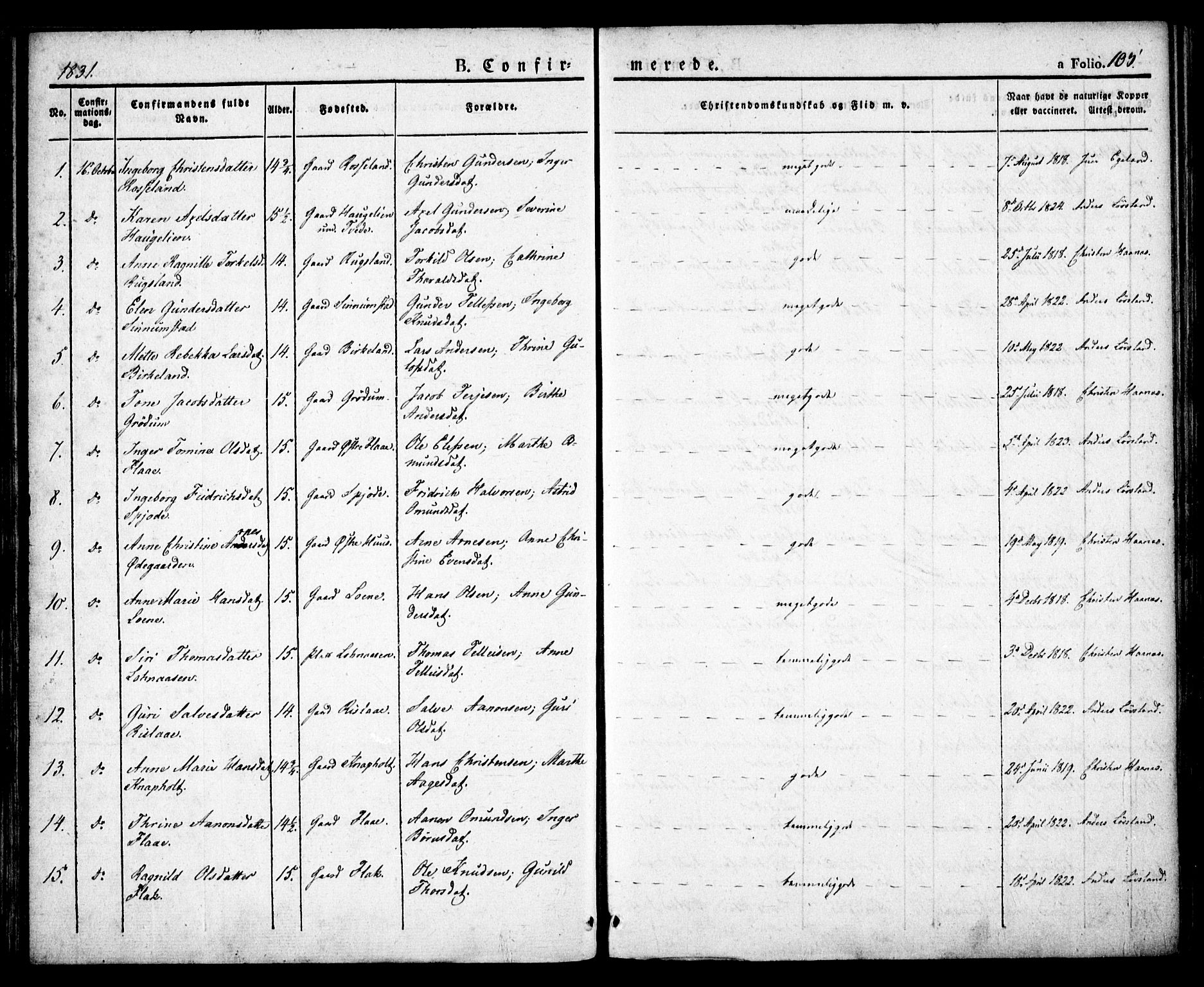 Birkenes sokneprestkontor, SAK/1111-0004/F/Fa/L0001: Parish register (official) no. A 1, 1829-1849, p. 105