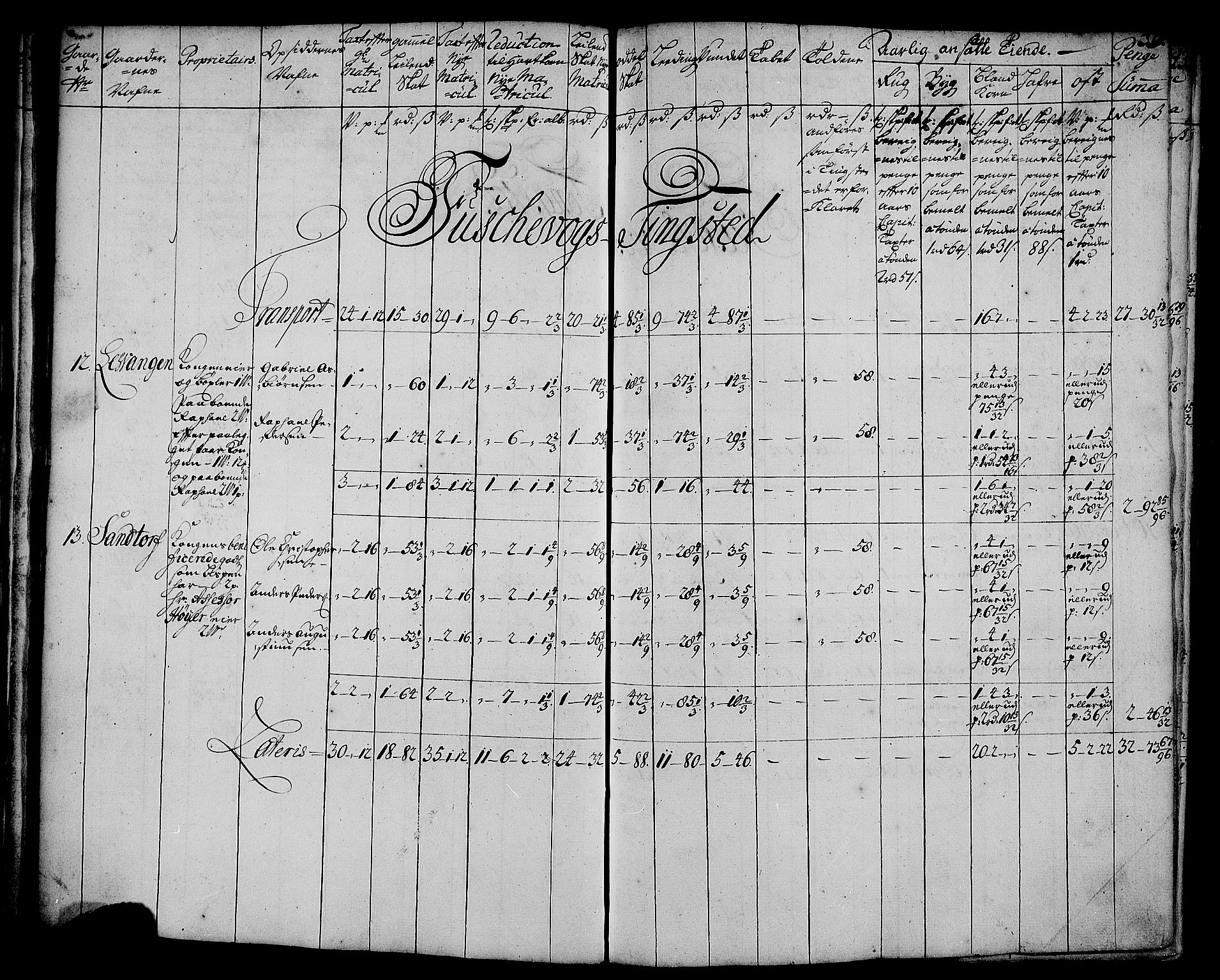 Rentekammeret inntil 1814, Realistisk ordnet avdeling, AV/RA-EA-4070/N/Nb/Nbf/L0179: Senja matrikkelprotokoll, 1723, p. 43