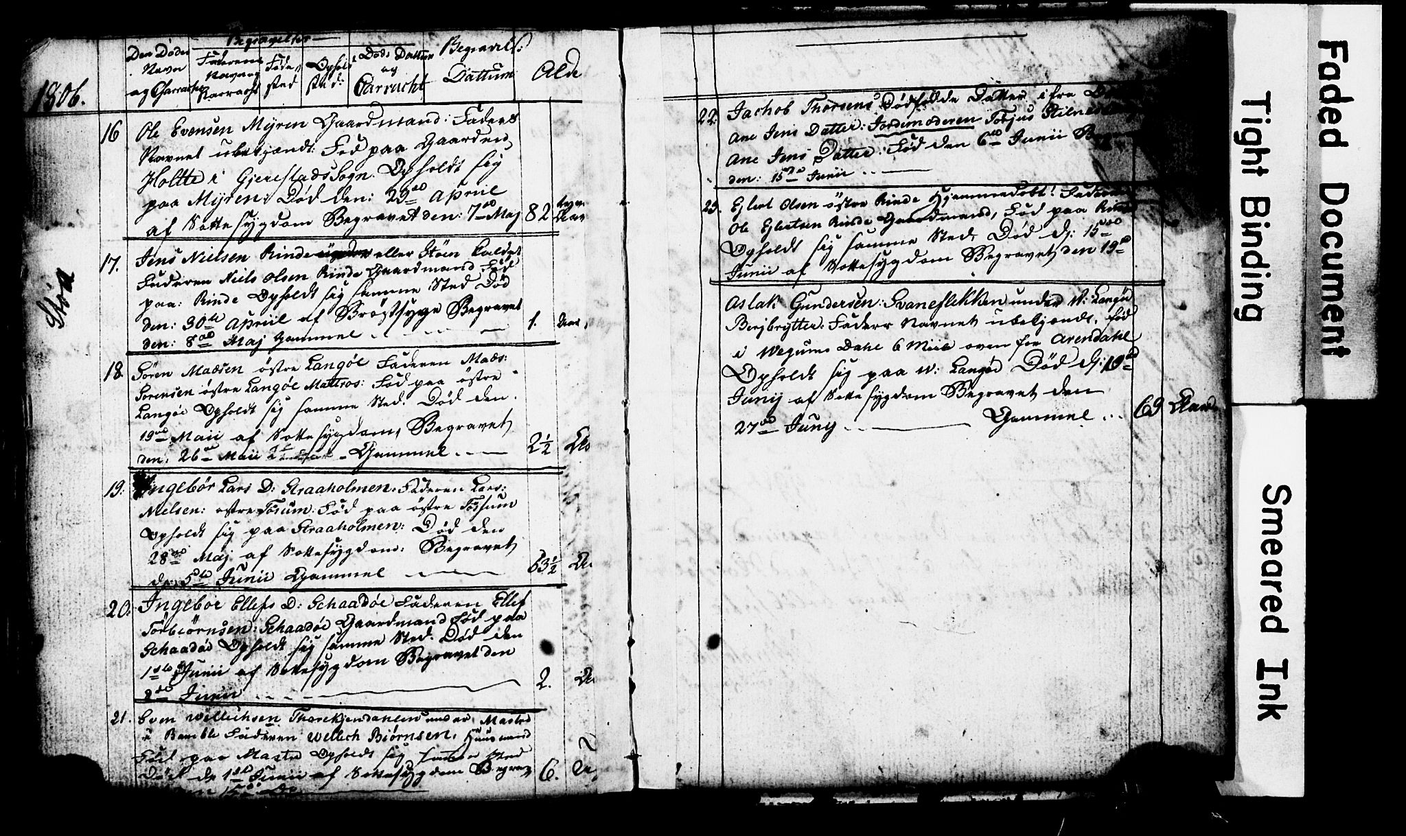 Sannidal kirkebøker, AV/SAKO-A-296/G/Ga/L0001: Parish register (copy) no. 1, 1782-1816