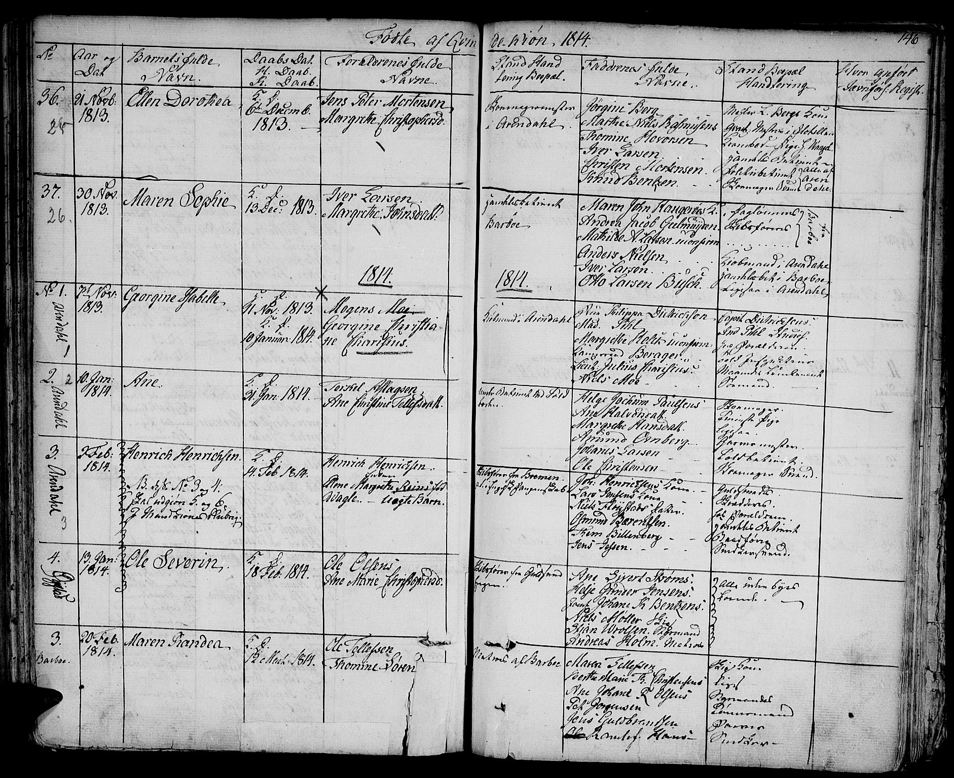 Arendal sokneprestkontor, Trefoldighet, AV/SAK-1111-0040/F/Fa/L0002: Parish register (official) no. A 2, 1771-1815, p. 146