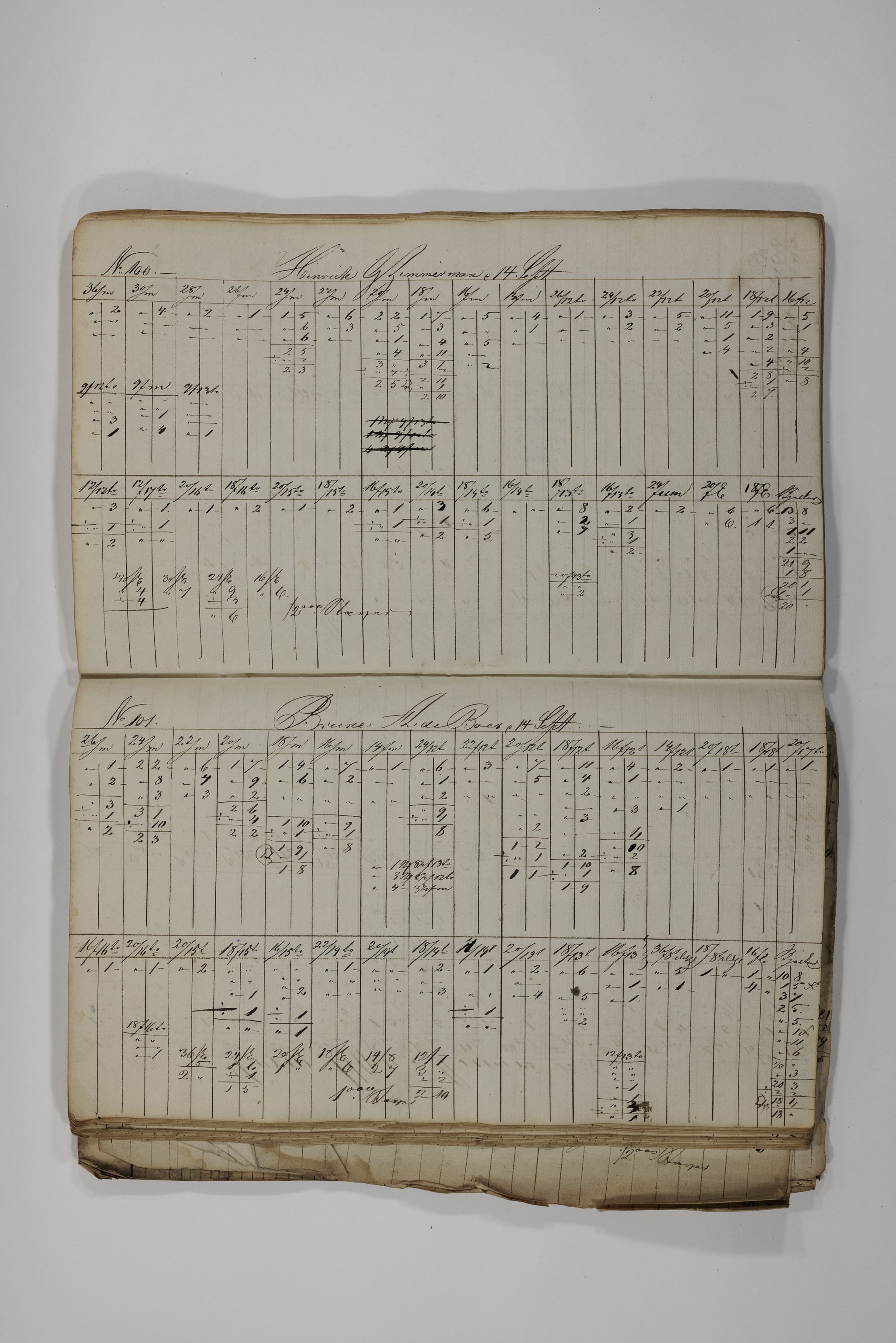 Blehr/ Kjellestad, TEMU/TGM-A-1212/R/Rl/L0008: Ladnings Liste, 1846-1848, p. 53