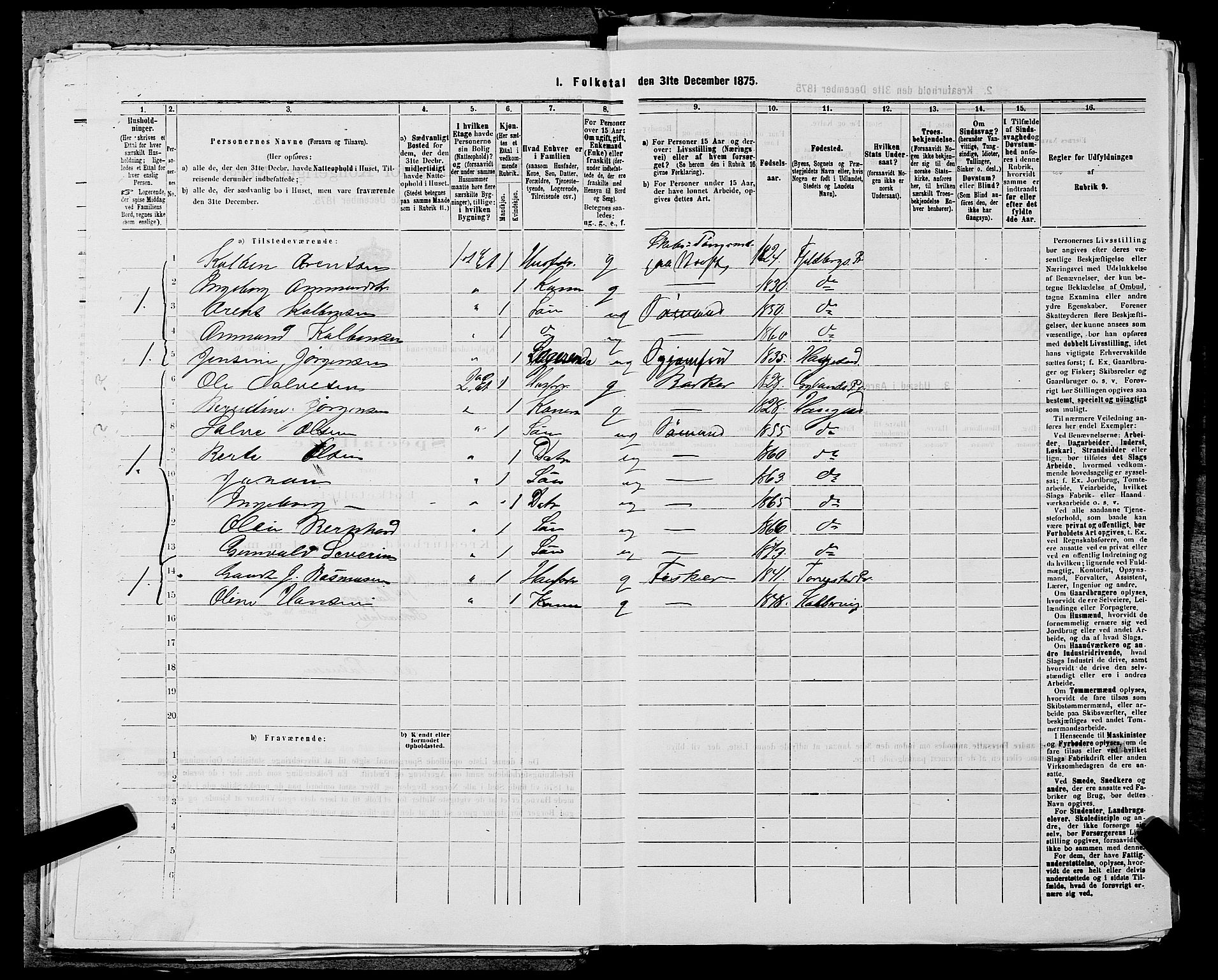 SAST, 1875 census for 1106B Torvastad/Haugesund, 1875, p. 506