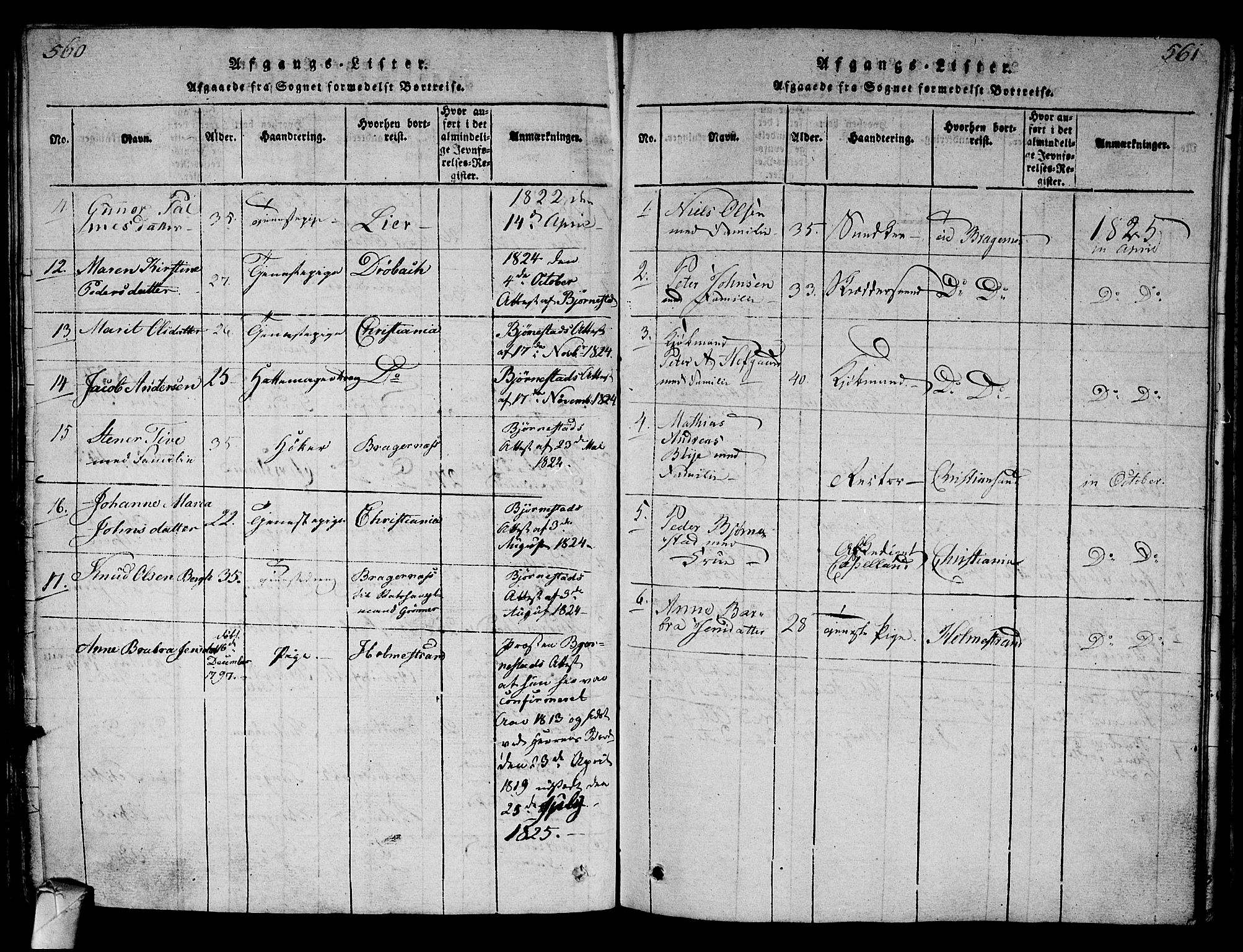 Strømsø kirkebøker, SAKO/A-246/G/Ga/L0001: Parish register (copy) no. 1, 1815-1829, p. 560-561