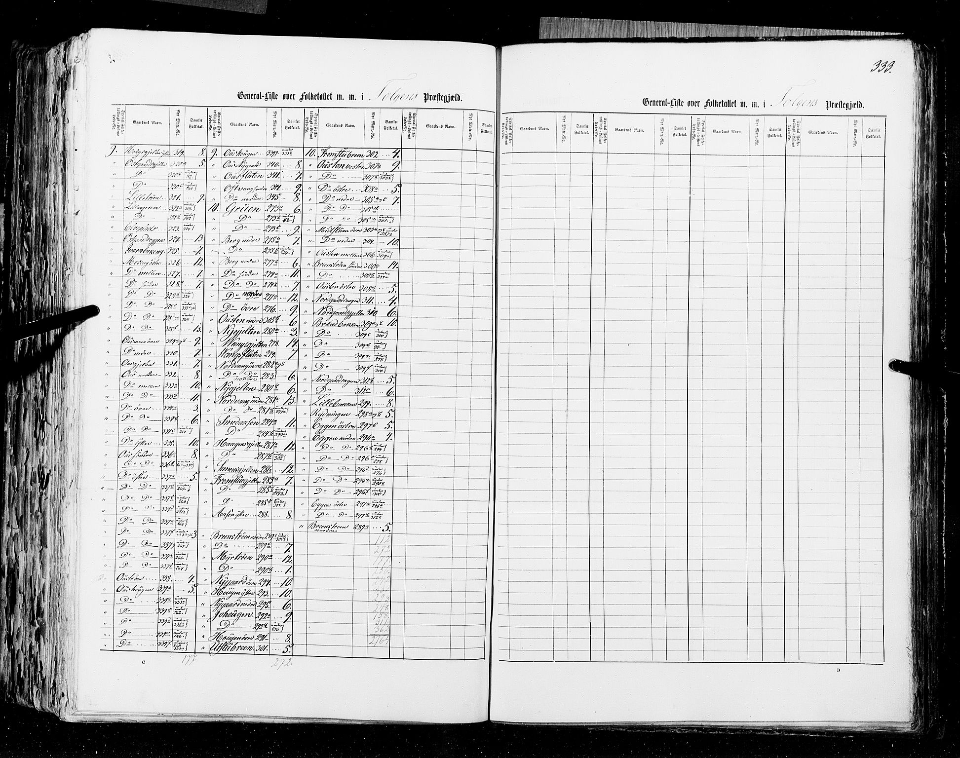 RA, Census 1855, vol. 1: Akershus amt, Smålenenes amt og Hedemarken amt, 1855, p. 333