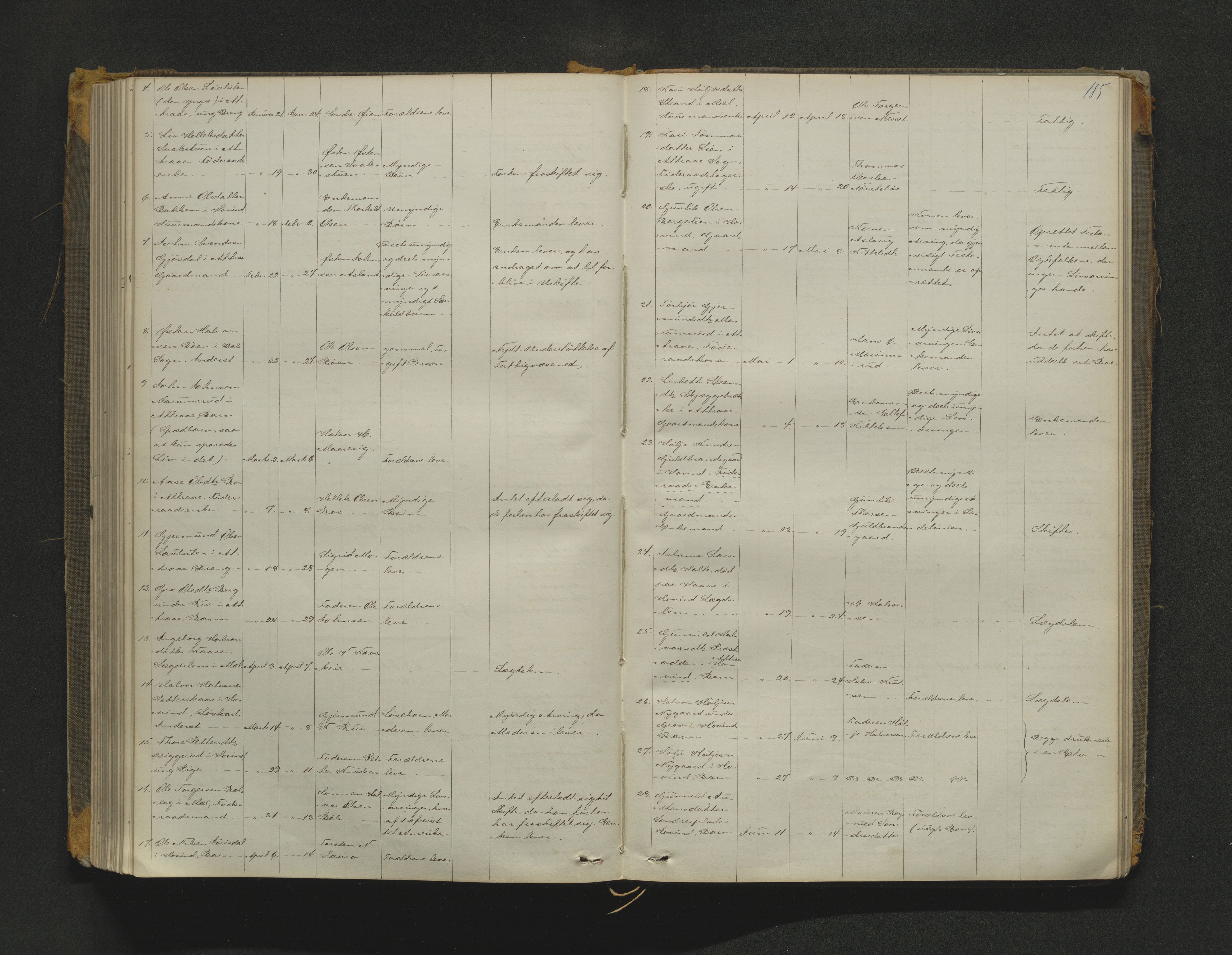 Øvre Telemark østfjelske sorenskriveri, AV/SAKO-A-213/H/Ha/Haa/L0001: Dødsanmeldelsesprotokoll, 1862-1899, p. 185