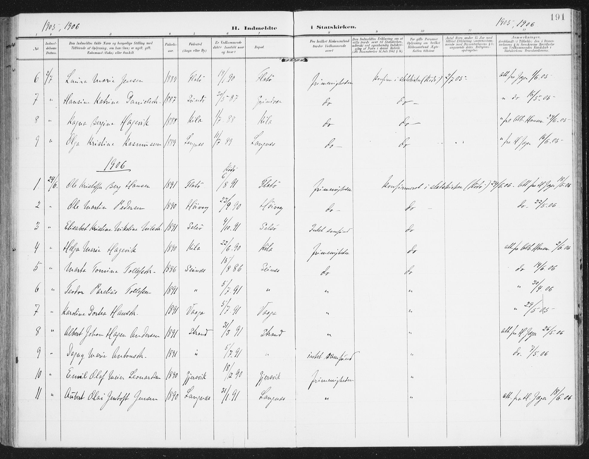 Ministerialprotokoller, klokkerbøker og fødselsregistre - Nordland, AV/SAT-A-1459/841/L0612: Parish register (official) no. 841A15, 1902-1910, p. 191