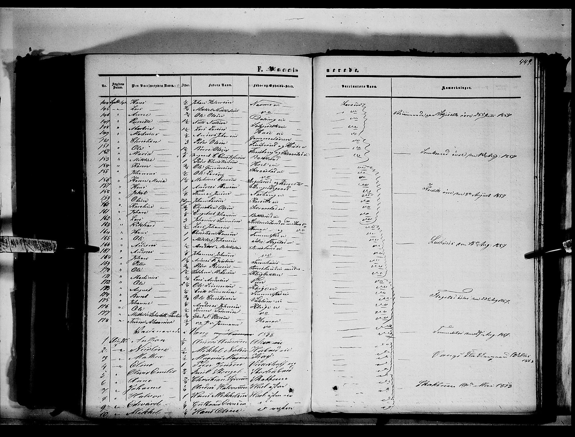 Vang prestekontor, Hedmark, SAH/PREST-008/H/Ha/Haa/L0012: Parish register (official) no. 12, 1855-1870, p. 449