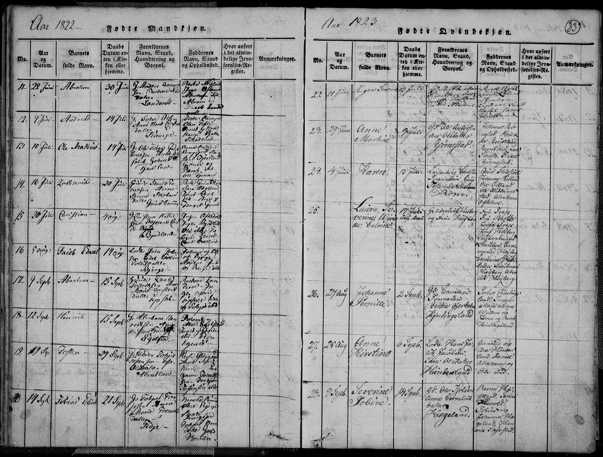 Lyngdal sokneprestkontor, AV/SAK-1111-0029/F/Fa/Fac/L0006: Parish register (official) no. A 6, 1815-1825, p. 33