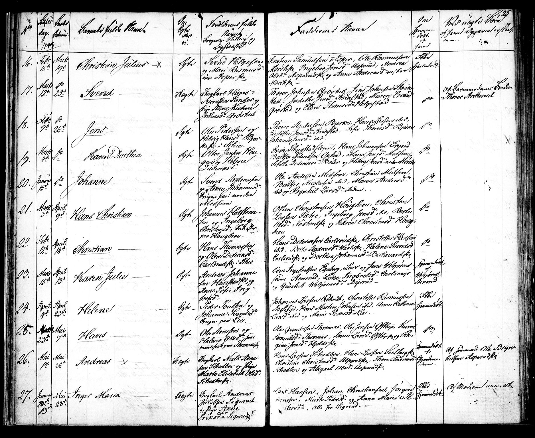 Kråkstad prestekontor Kirkebøker, SAO/A-10125a/F/Fa/L0005: Parish register (official) no. I 5, 1837-1847, p. 25