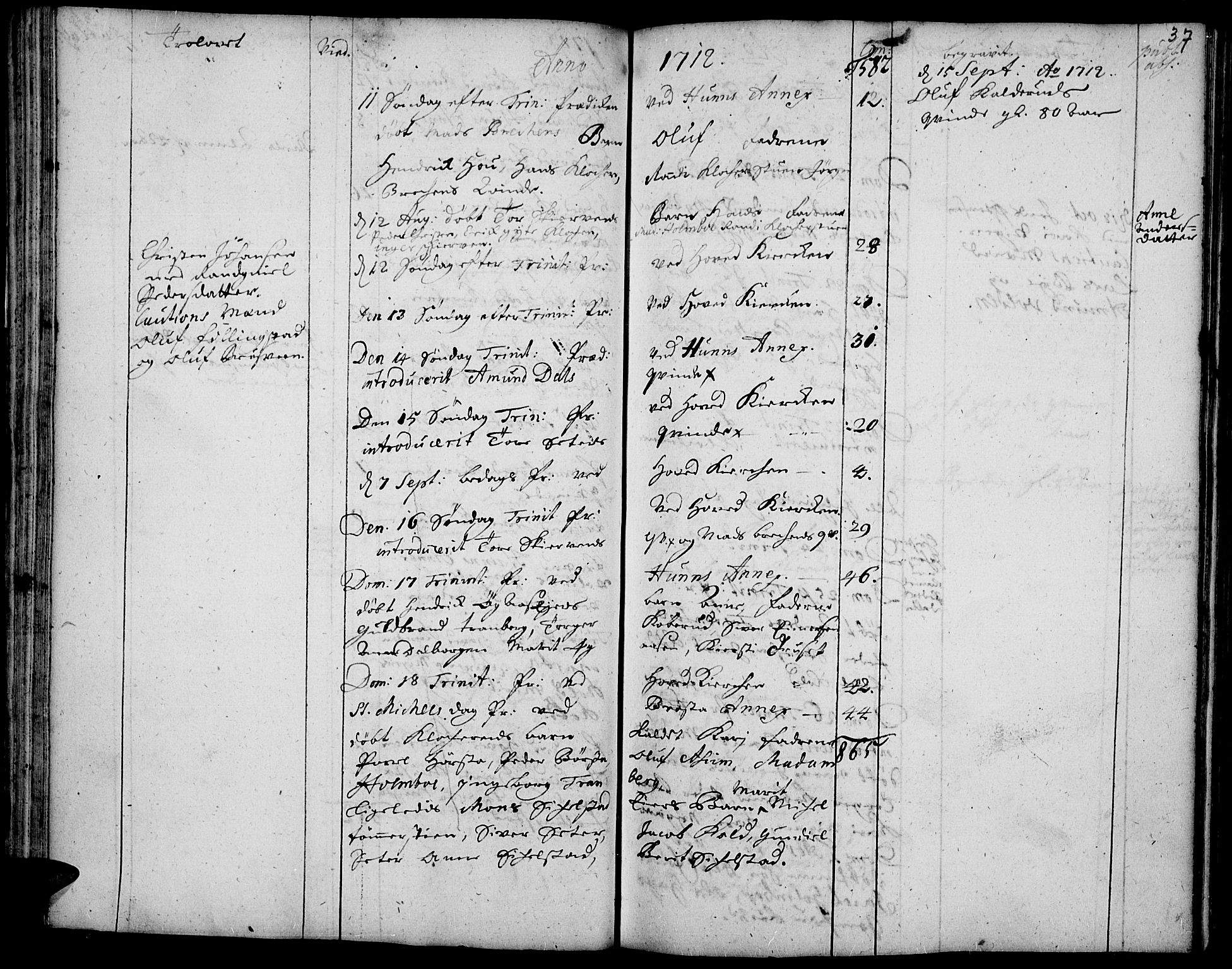 Vardal prestekontor, AV/SAH-PREST-100/H/Ha/Haa/L0001: Parish register (official) no. 1, 1706-1748, p. 37