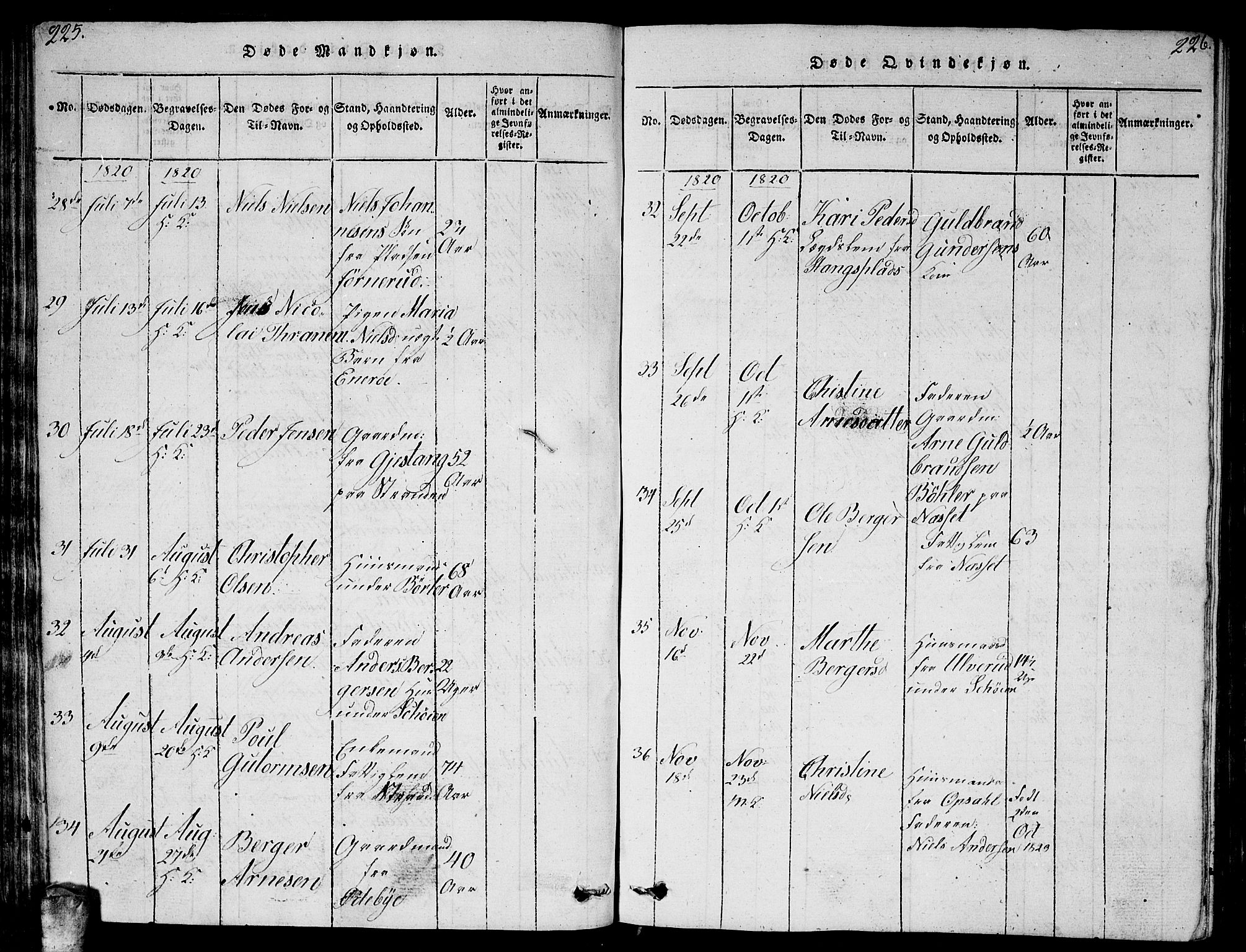 Enebakk prestekontor Kirkebøker, AV/SAO-A-10171c/G/Ga/L0001: Parish register (copy) no. I 1, 1815-1833, p. 225-226