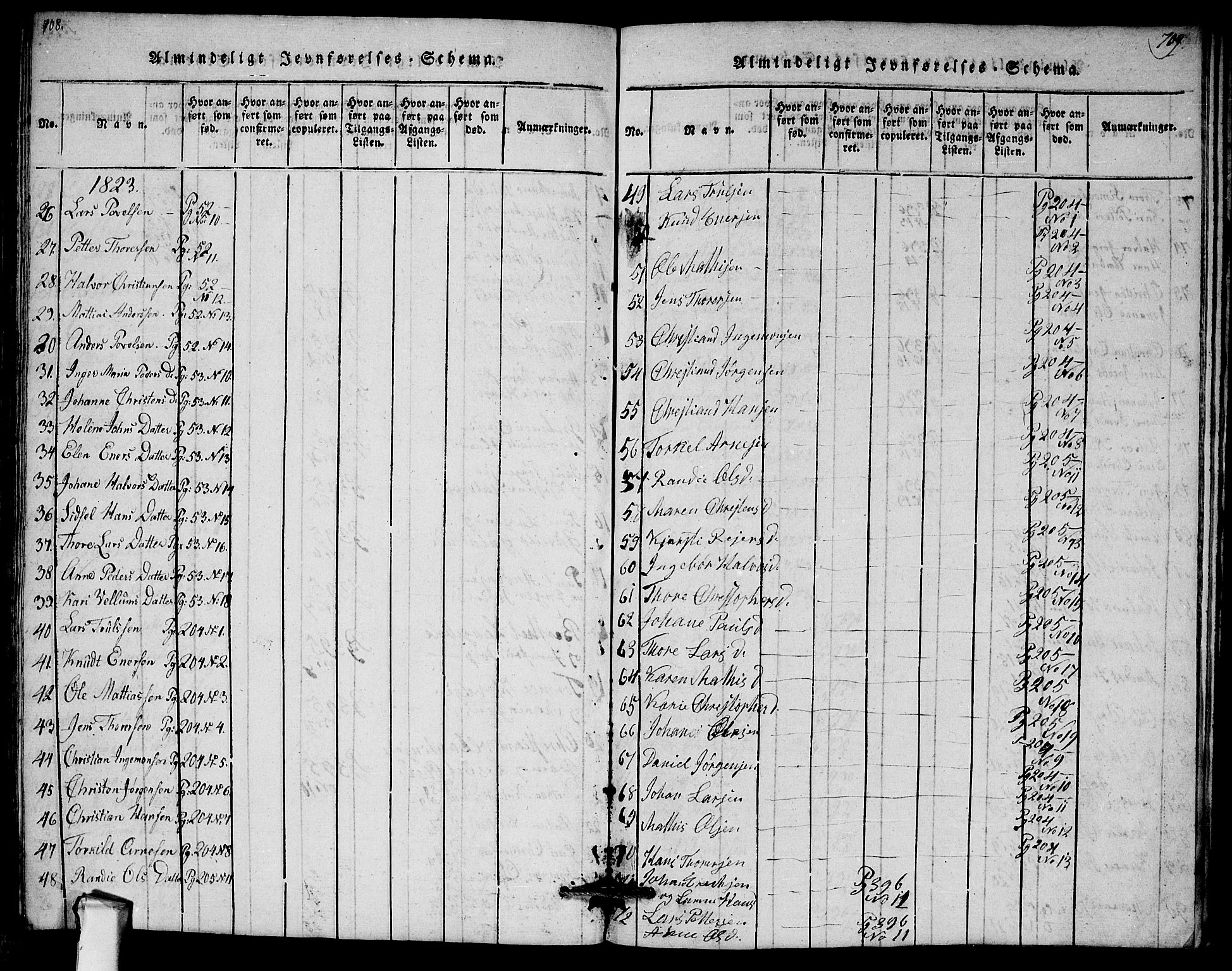 Askim prestekontor Kirkebøker, SAO/A-10900/G/Ga/L0001: Parish register (copy) no. 1, 1817-1846, p. 708-709