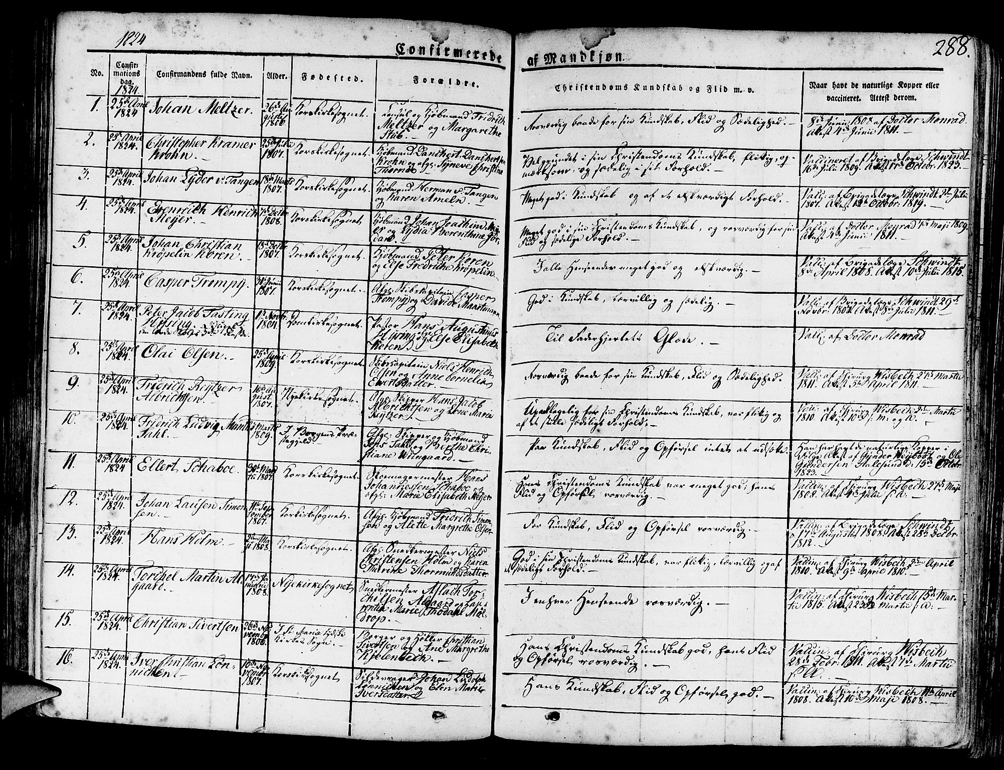 Korskirken sokneprestembete, SAB/A-76101/H/Haa/L0014: Parish register (official) no. A 14, 1823-1835, p. 288