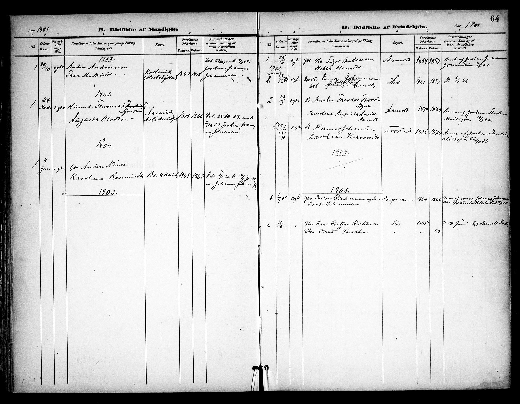 Skiptvet prestekontor Kirkebøker, AV/SAO-A-20009/F/Fa/L0011: Parish register (official) no. 11, 1901-1913, p. 64