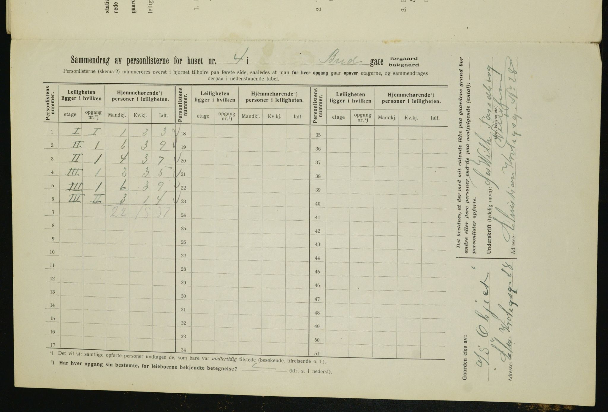 OBA, Municipal Census 1912 for Kristiania, 1912, p. 8015