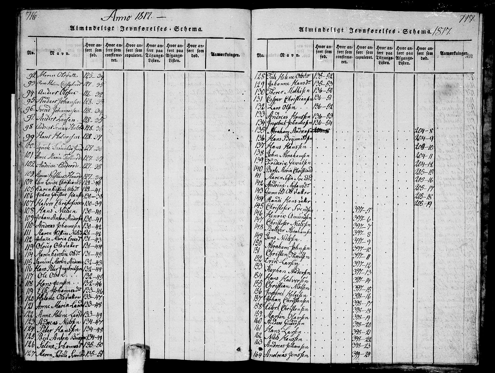 Ås prestekontor Kirkebøker, AV/SAO-A-10894/G/Ga/L0001: Parish register (copy) no. I 1, 1814-1820, p. 716-717