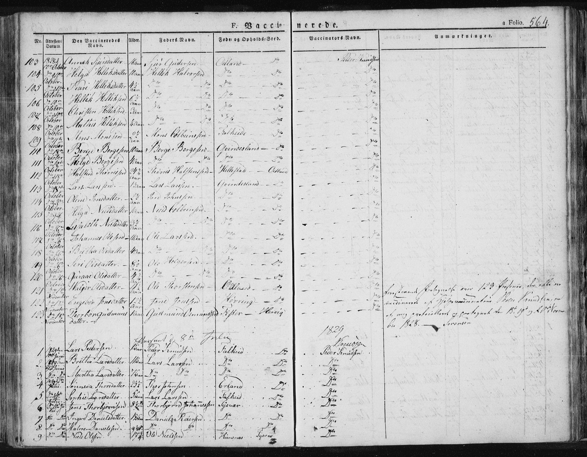 Tysvær sokneprestkontor, SAST/A -101864/H/Ha/Haa/L0001: Parish register (official) no. A 1.2, 1831-1856, p. 564