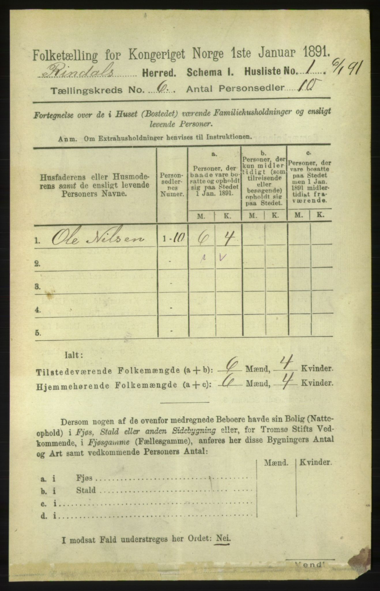 RA, 1891 census for 1567 Rindal, 1891, p. 1711