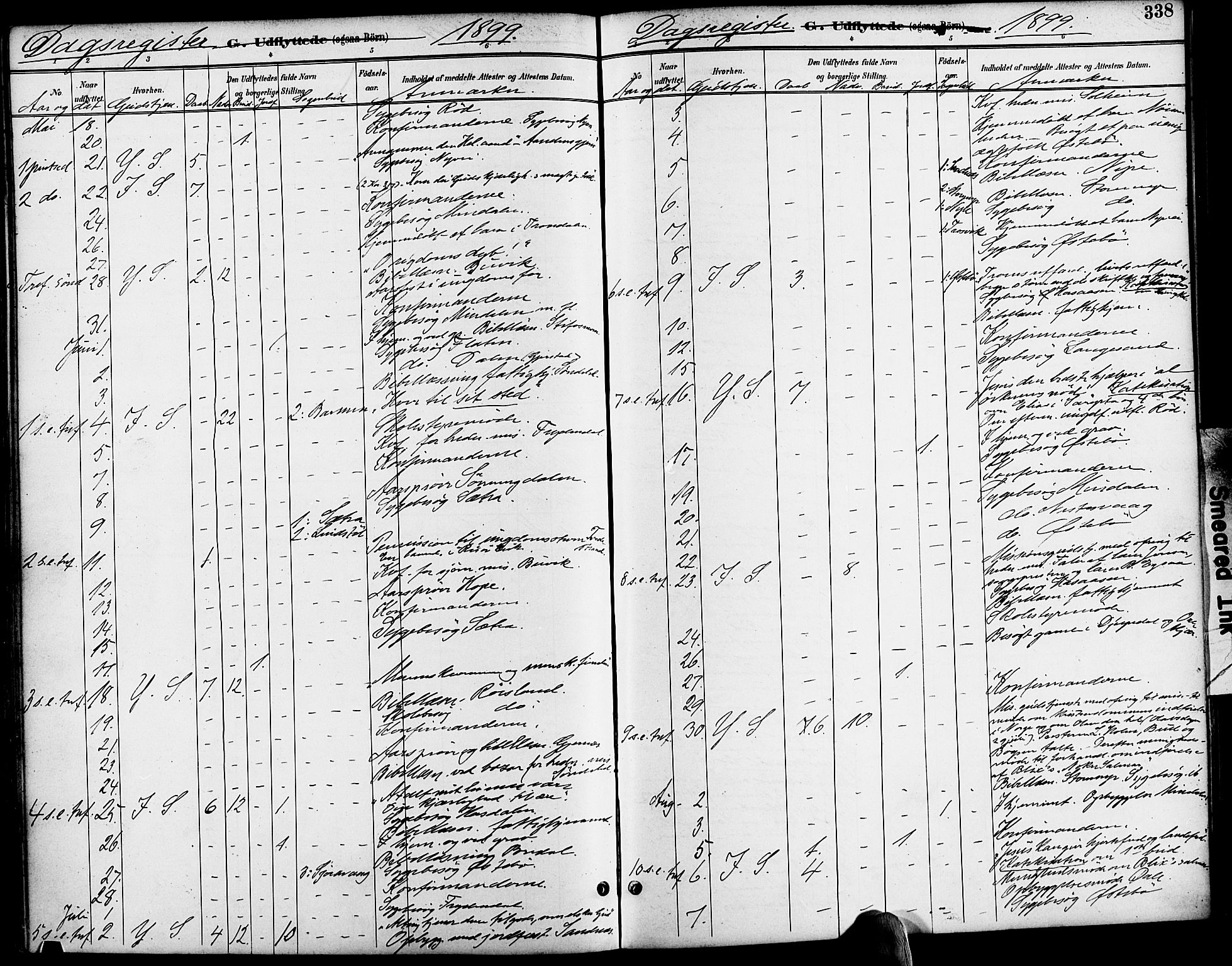 Søndeled sokneprestkontor, AV/SAK-1111-0038/F/Fa/L0005: Parish register (official) no. A 5, 1889-1899, p. 338