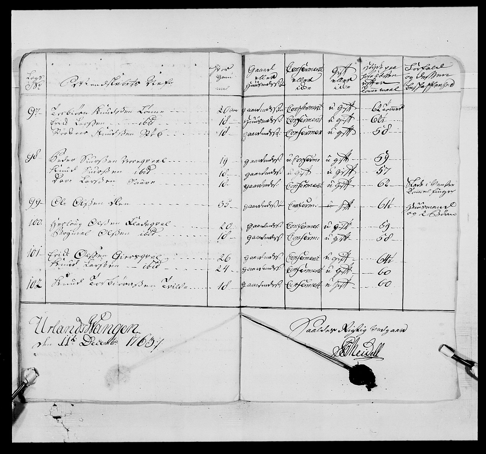 Kommanderende general (KG I) med Det norske krigsdirektorium, AV/RA-EA-5419/E/Ea/L0520b: 2. Bergenhusiske regiment, 1761-1765, p. 344