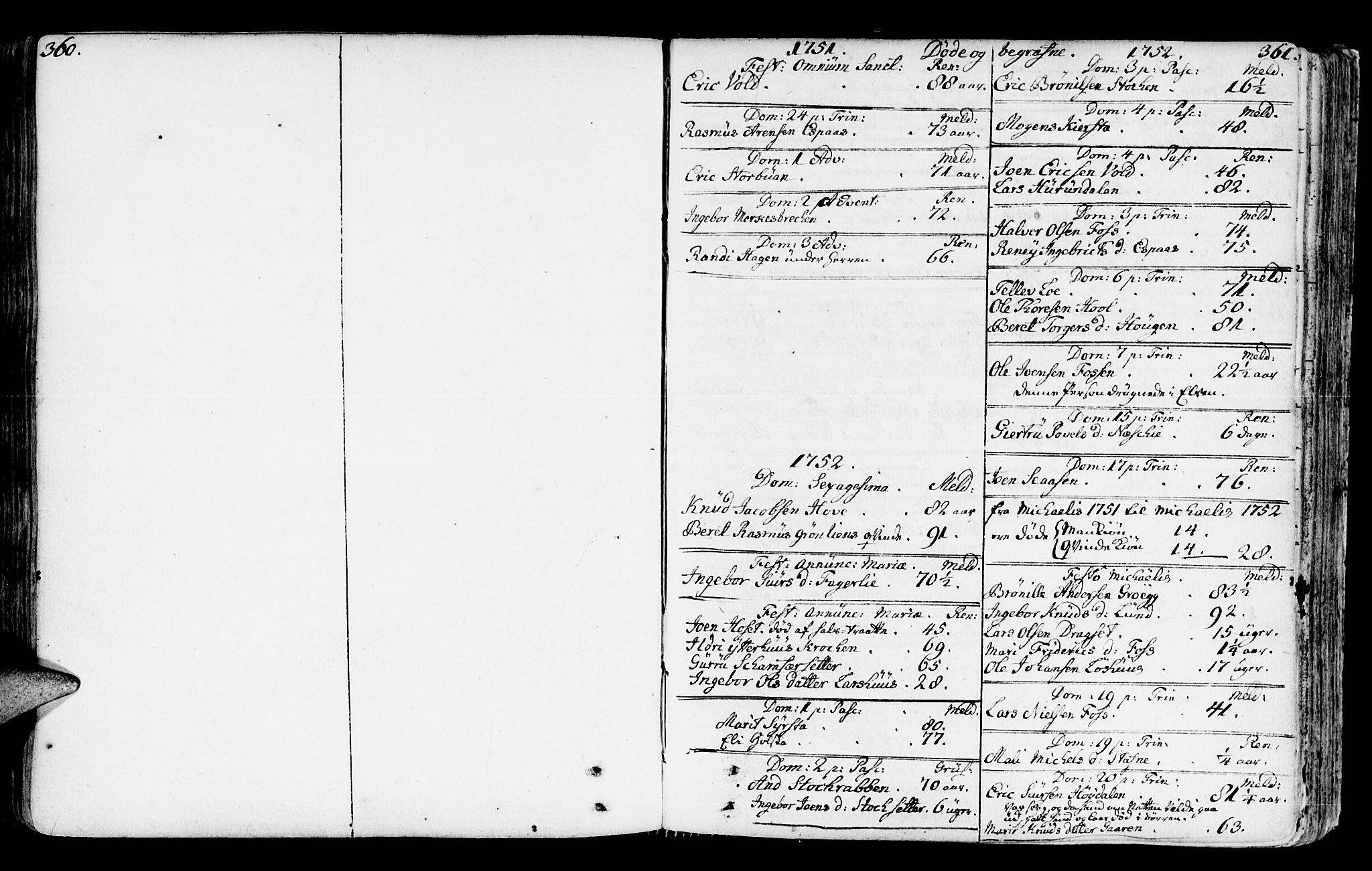 Ministerialprotokoller, klokkerbøker og fødselsregistre - Sør-Trøndelag, SAT/A-1456/672/L0851: Parish register (official) no. 672A04, 1751-1775, p. 360-361