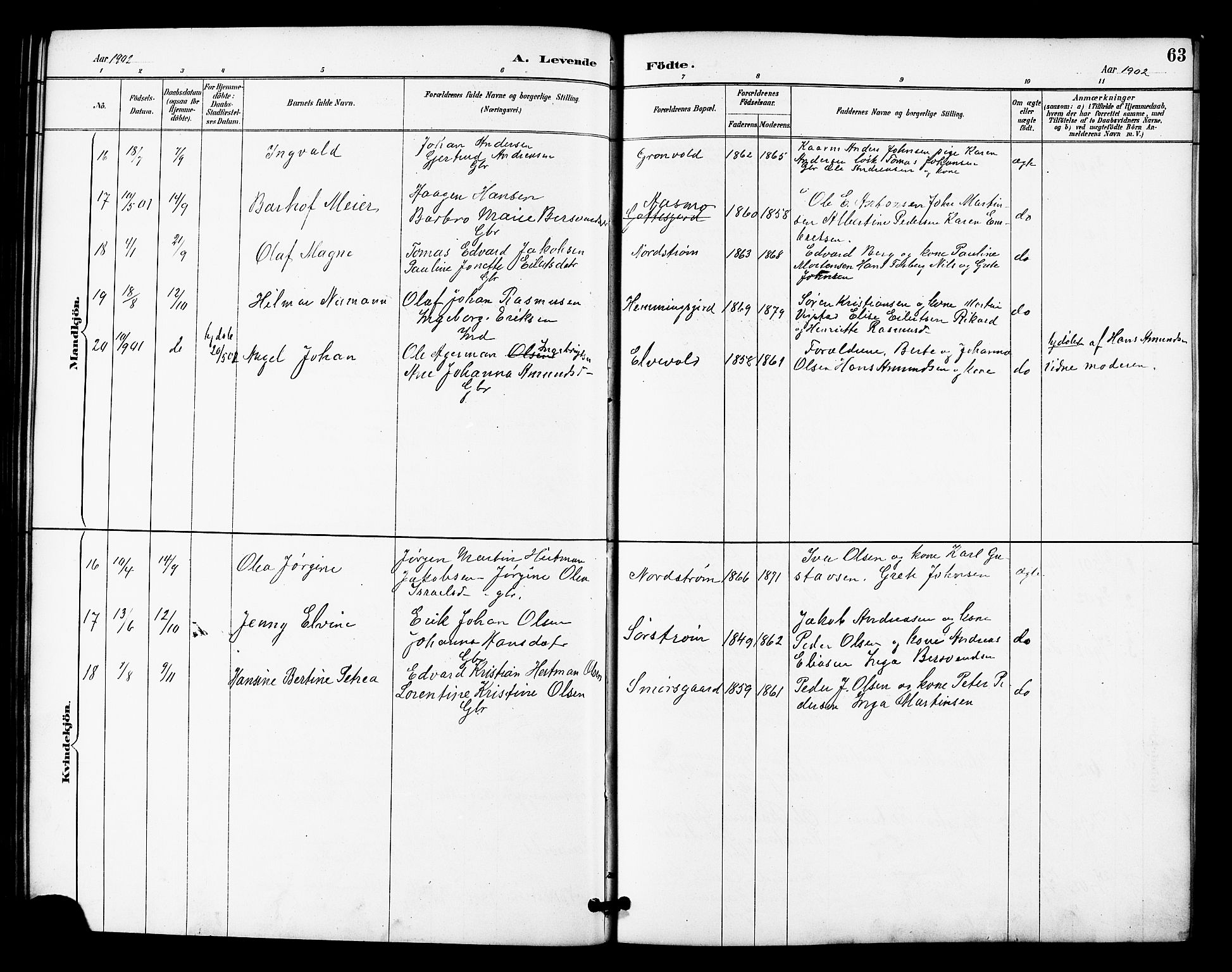 Tranøy sokneprestkontor, SATØ/S-1313/I/Ia/Iab/L0022klokker: Parish register (copy) no. 22, 1887-1912, p. 63