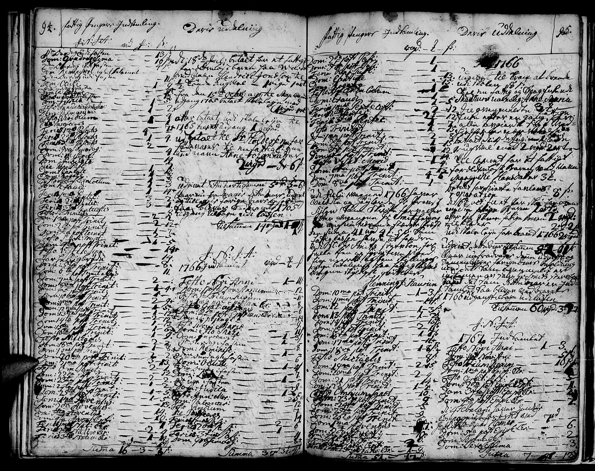 Vadsø sokneprestkontor, AV/SATØ-S-1325/H/Ha/L0001kirke: Parish register (official) no. 1, 1747-1768, p. 94-95