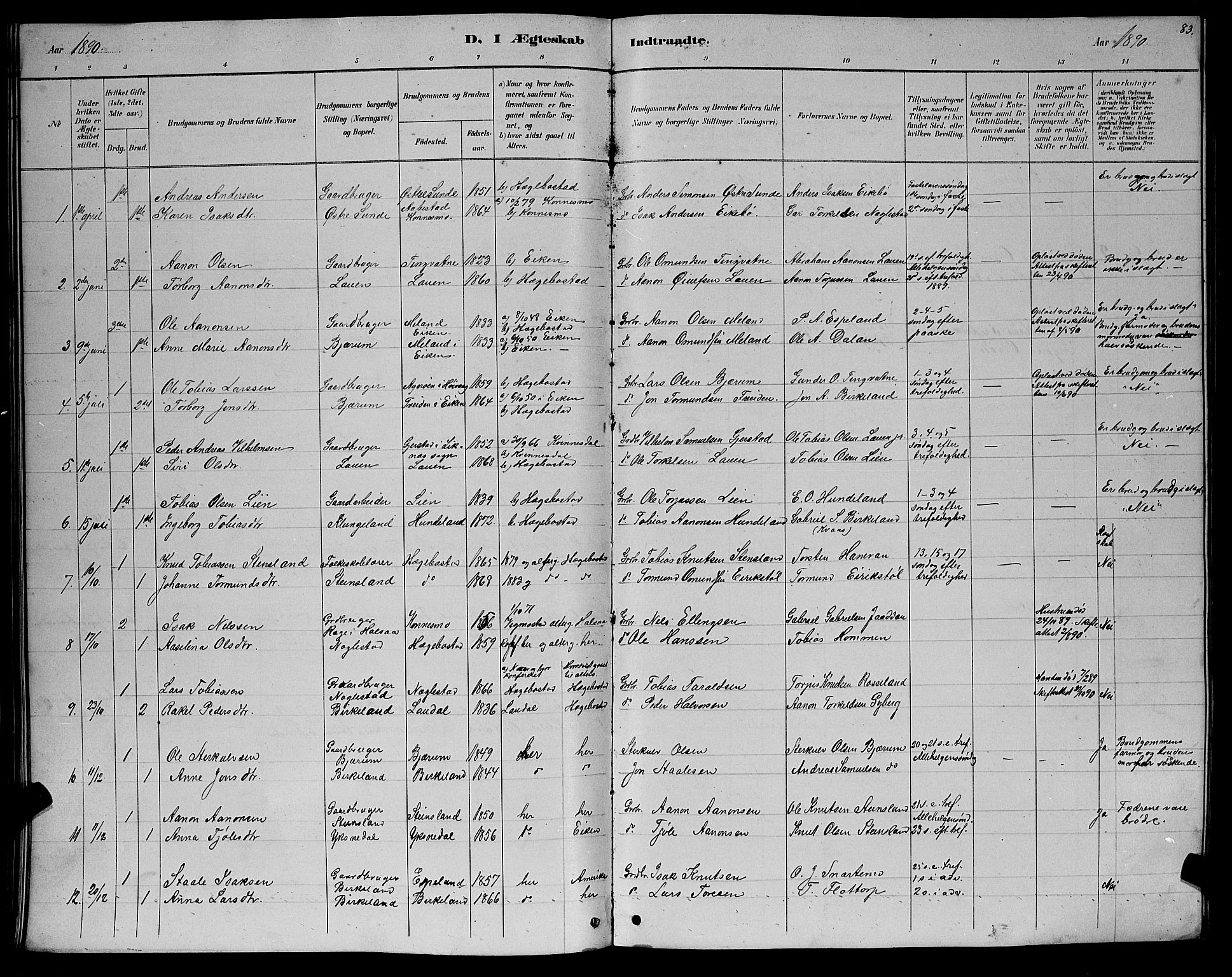 Hægebostad sokneprestkontor, SAK/1111-0024/F/Fb/Fba/L0003: Parish register (copy) no. B 3, 1883-1896, p. 83
