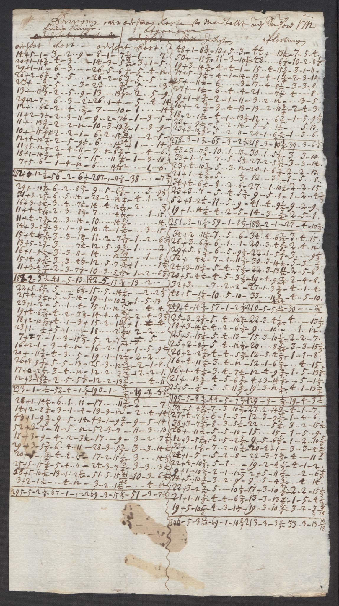 Rentekammeret inntil 1814, Reviderte regnskaper, Fogderegnskap, AV/RA-EA-4092/R48/L2988: Fogderegnskap Sunnhordland og Hardanger, 1712, p. 124