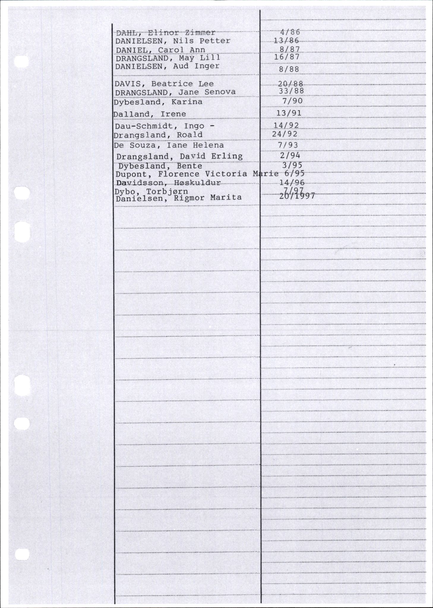 Mandal sorenskriveri, SAK/1221-0005/003/I/Ia/L0001: Vigselbok, 1986-1992, p. 4