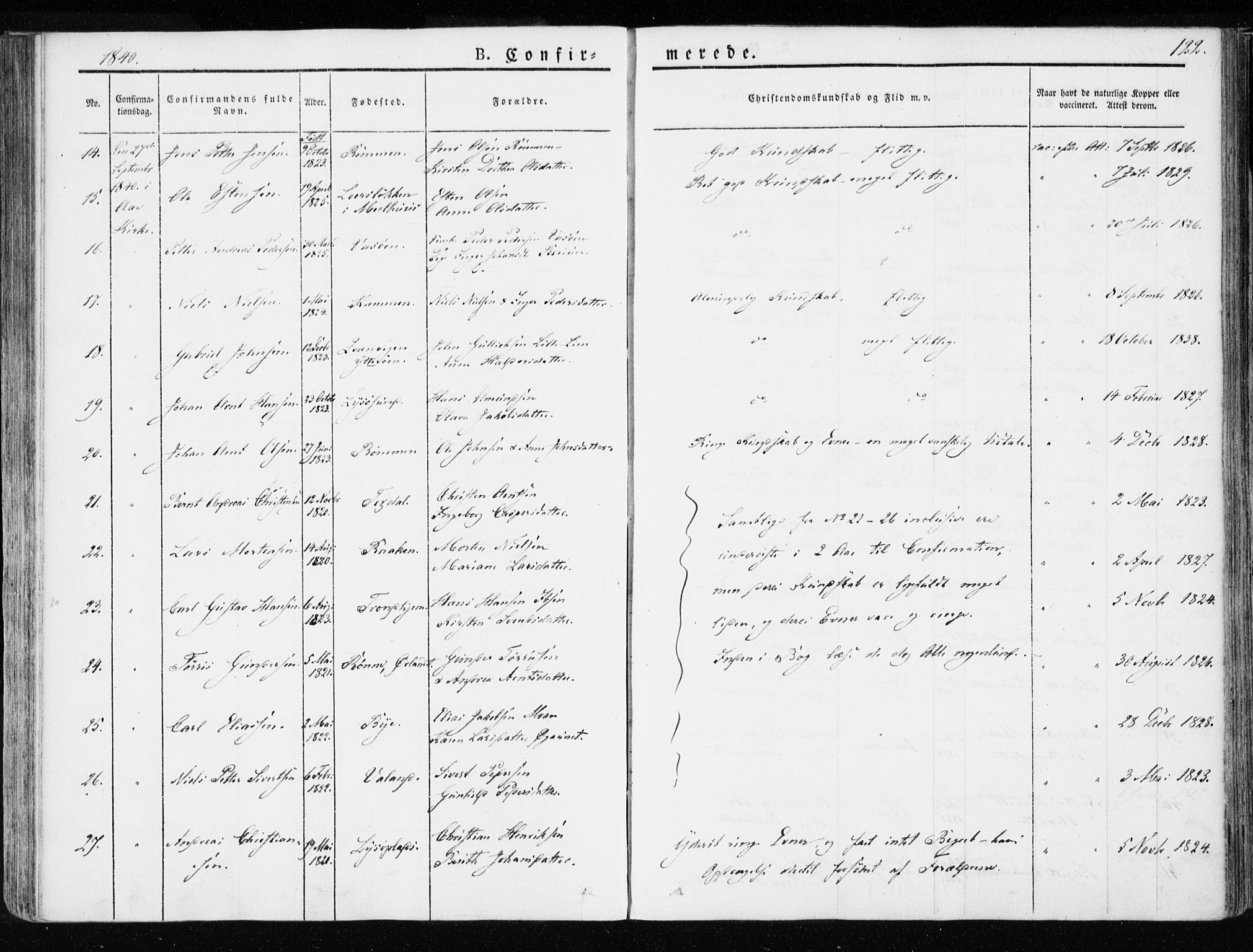 Ministerialprotokoller, klokkerbøker og fødselsregistre - Sør-Trøndelag, AV/SAT-A-1456/655/L0676: Parish register (official) no. 655A05, 1830-1847, p. 122