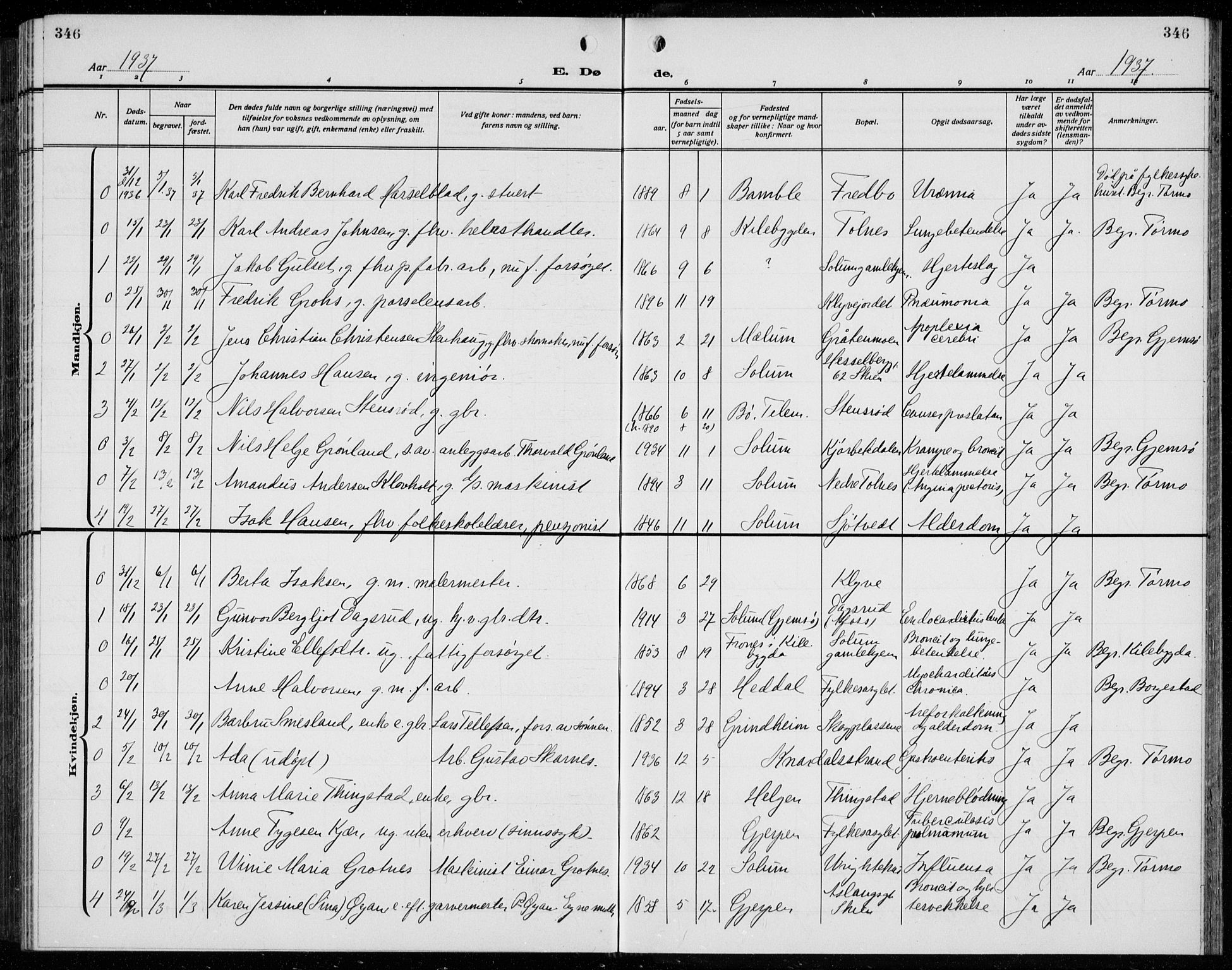 Solum kirkebøker, AV/SAKO-A-306/G/Ga/L0010: Parish register (copy) no. I 10, 1921-1937, p. 346