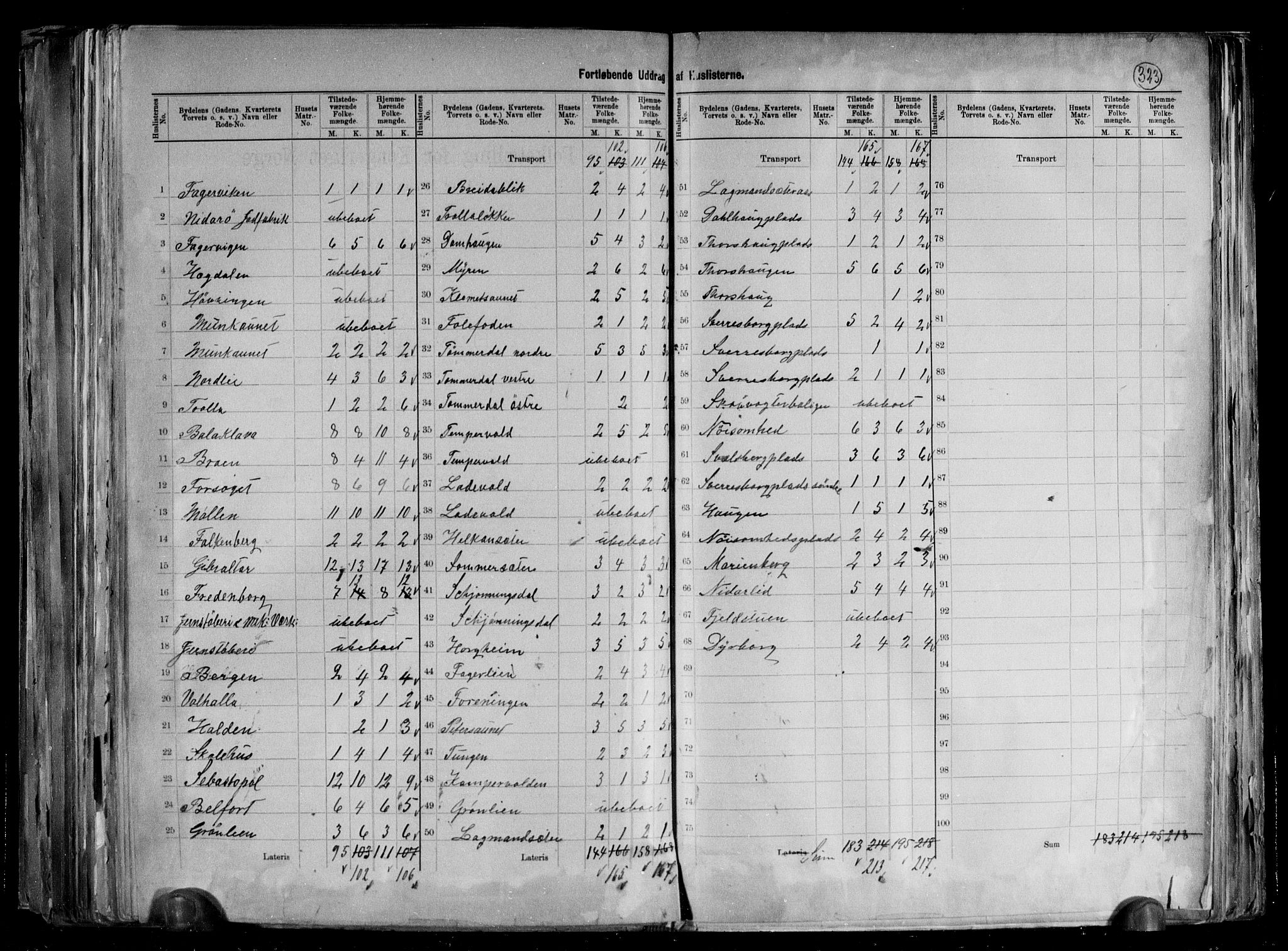 RA, 1891 census for 1601 Trondheim, 1891, p. 86