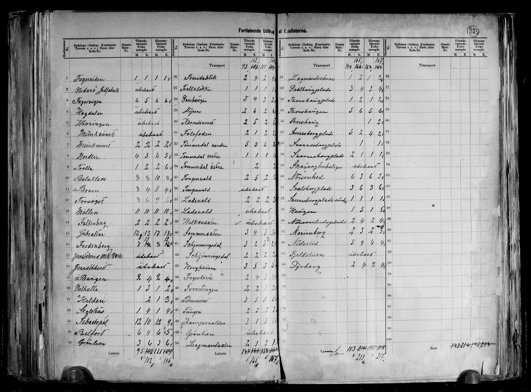 RA, 1891 census for 1601 Trondheim, 1891, p. 86