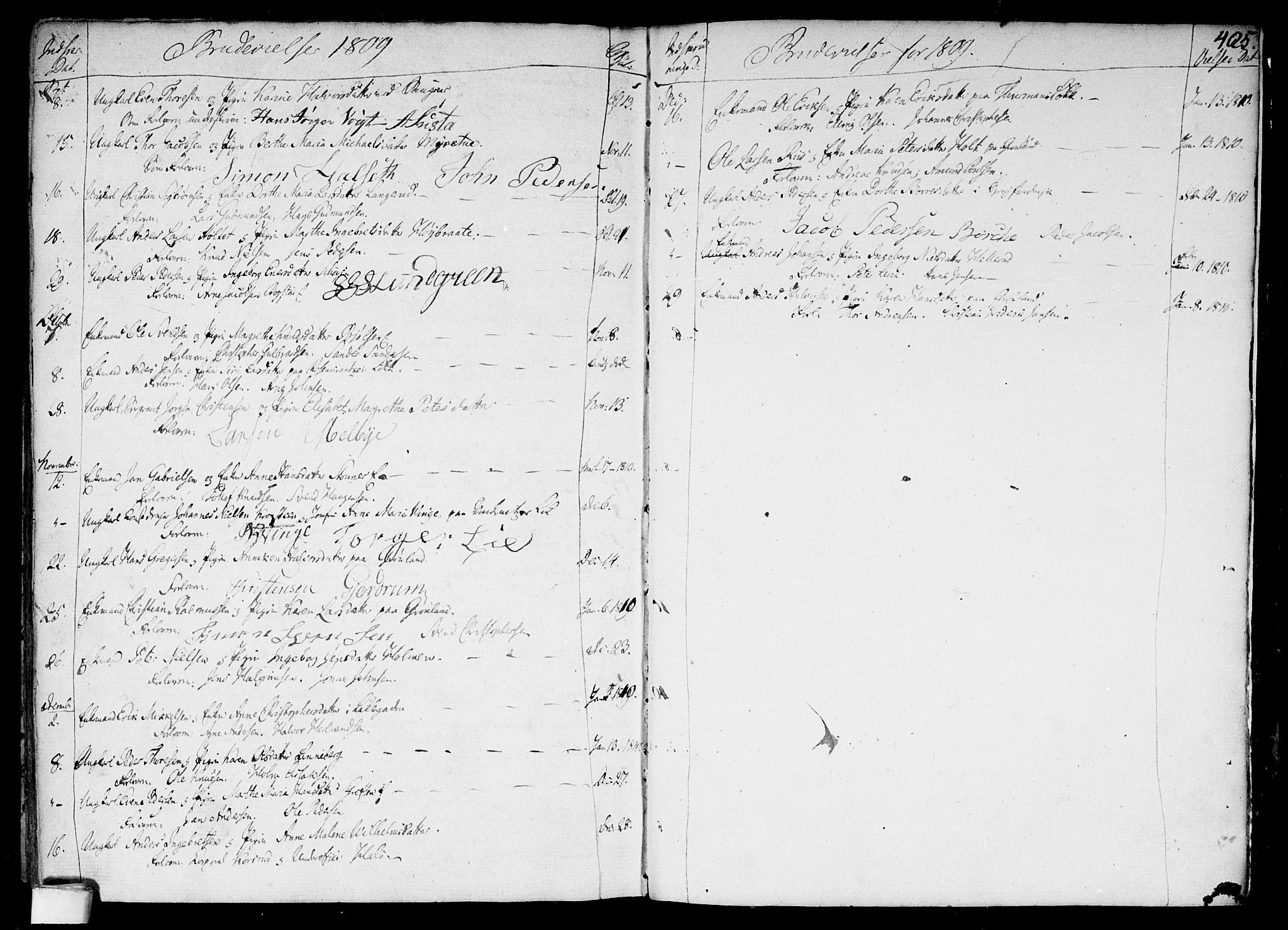 Aker prestekontor kirkebøker, SAO/A-10861/F/L0010: Parish register (official) no. 10, 1786-1809, p. 425