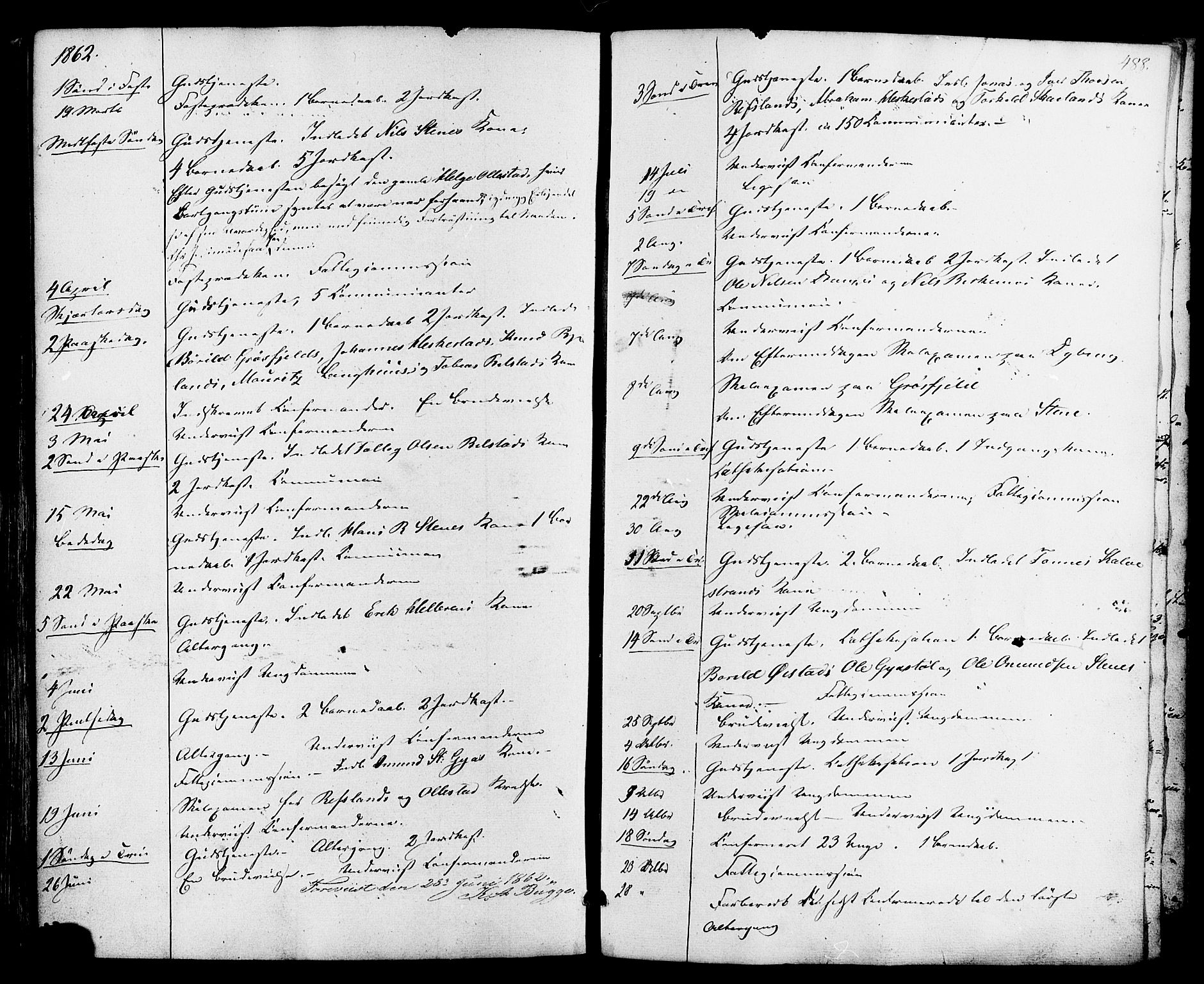 Lund sokneprestkontor, AV/SAST-A-101809/S06/L0010: Parish register (official) no. A 9, 1854-1886, p. 488