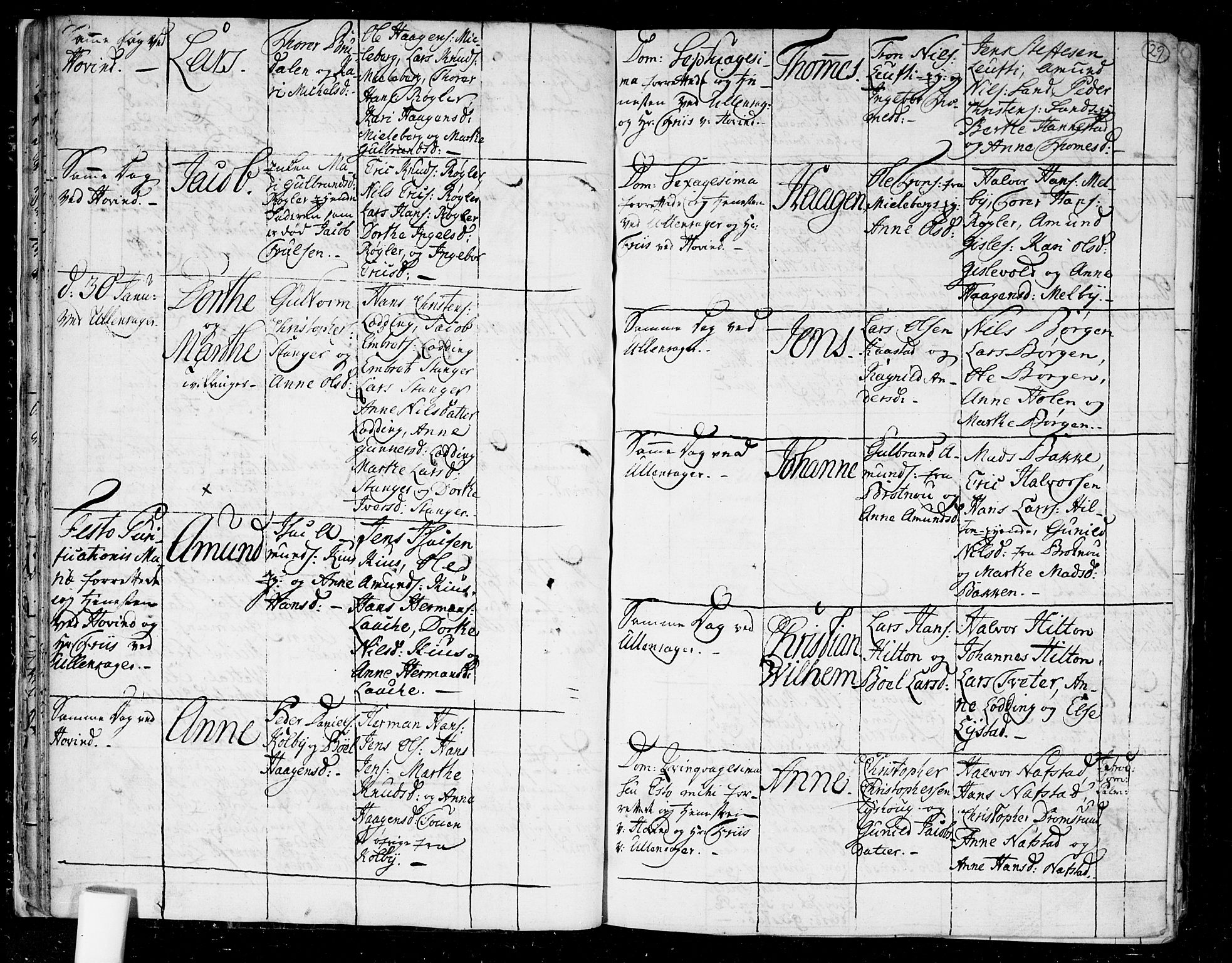 Ullensaker prestekontor Kirkebøker, AV/SAO-A-10236a/F/Fa/L0006: Parish register (official) no. I 6, 1762-1785, p. 29