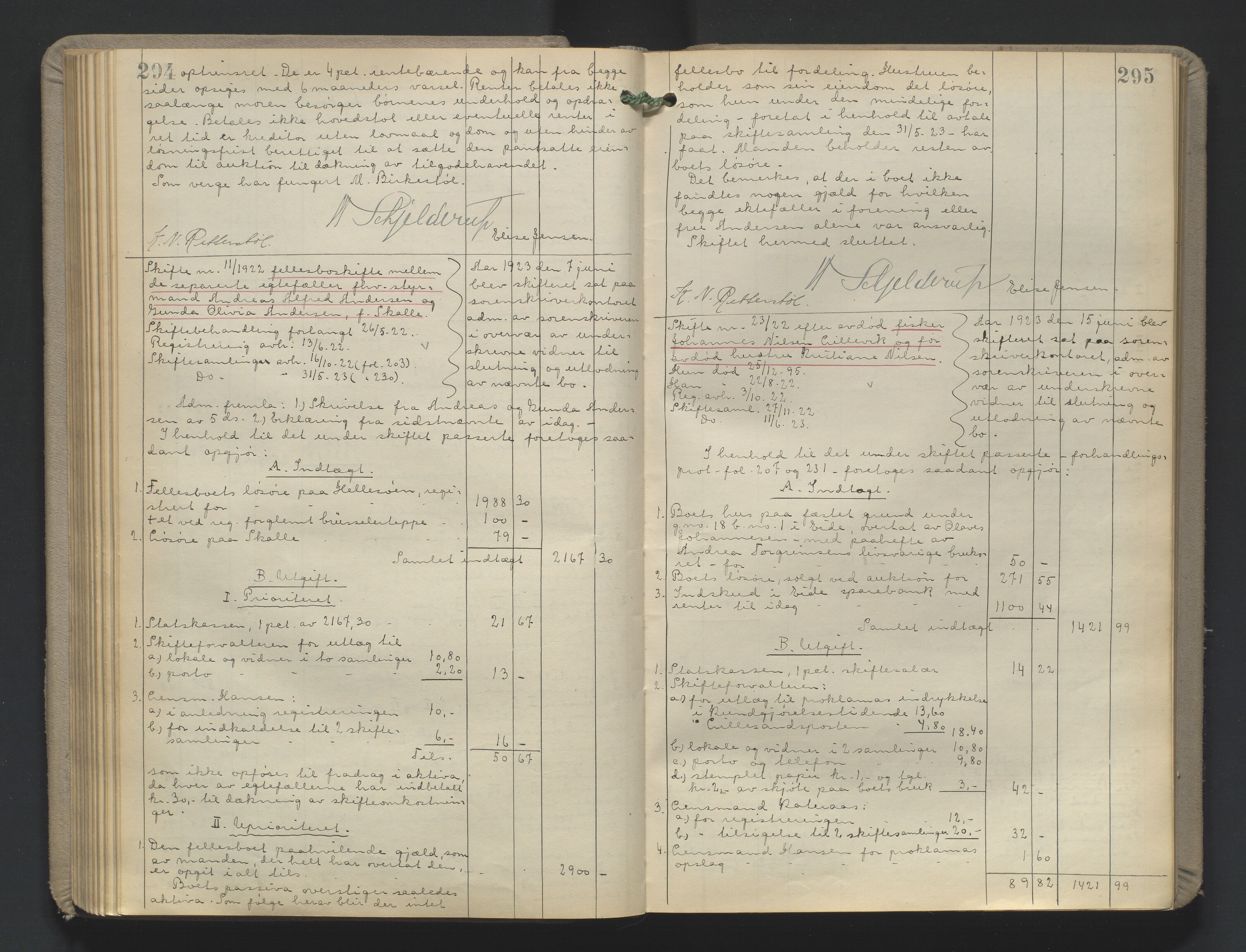 Vestre Nedenes/Sand sorenskriveri, AV/SAK-1221-0010/H/Hc/L0022: Skifteutlodningsprotokoll nr. 9, 1919-1932, p. 294-295