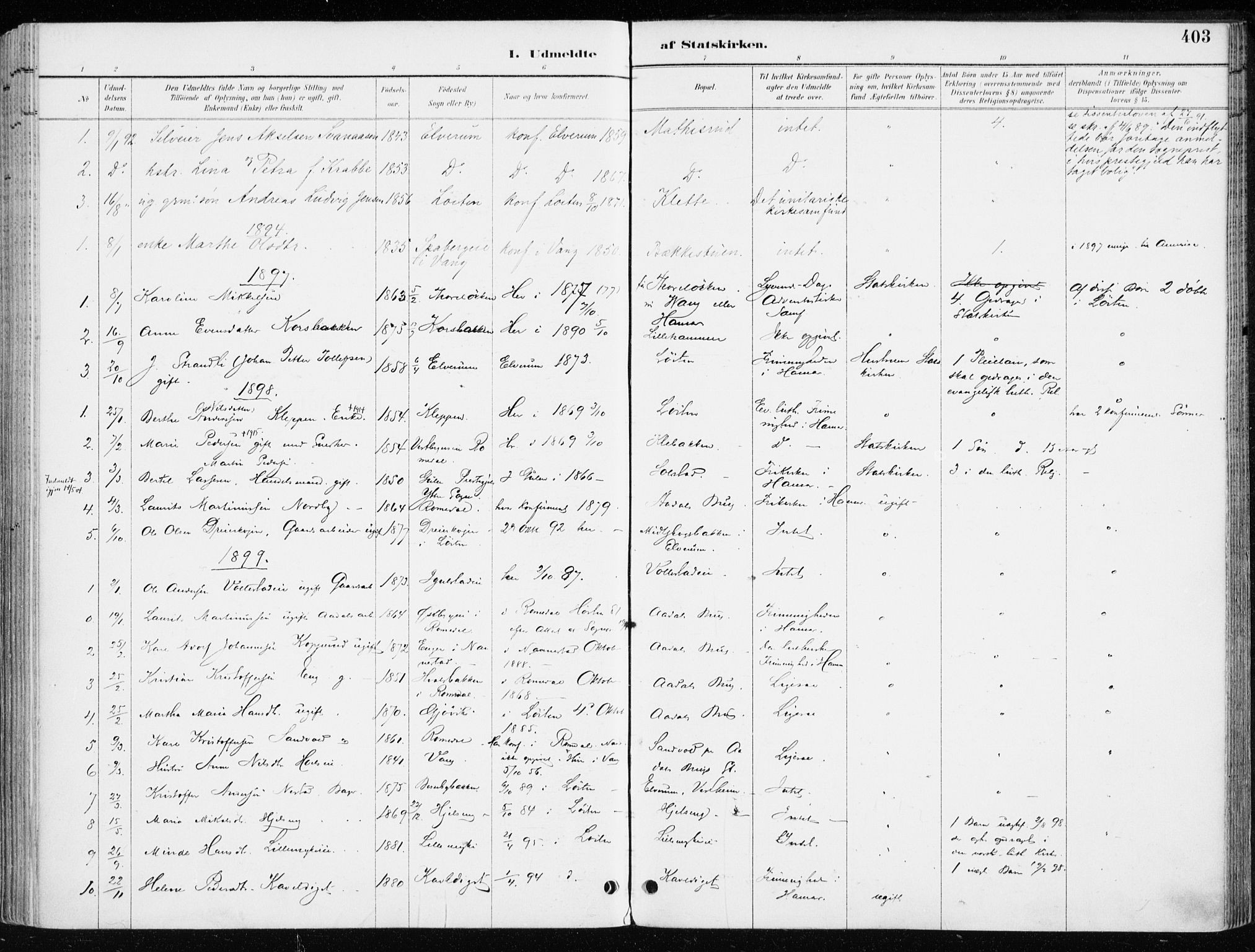 Løten prestekontor, SAH/PREST-022/K/Ka/L0010: Parish register (official) no. 10, 1892-1907, p. 403