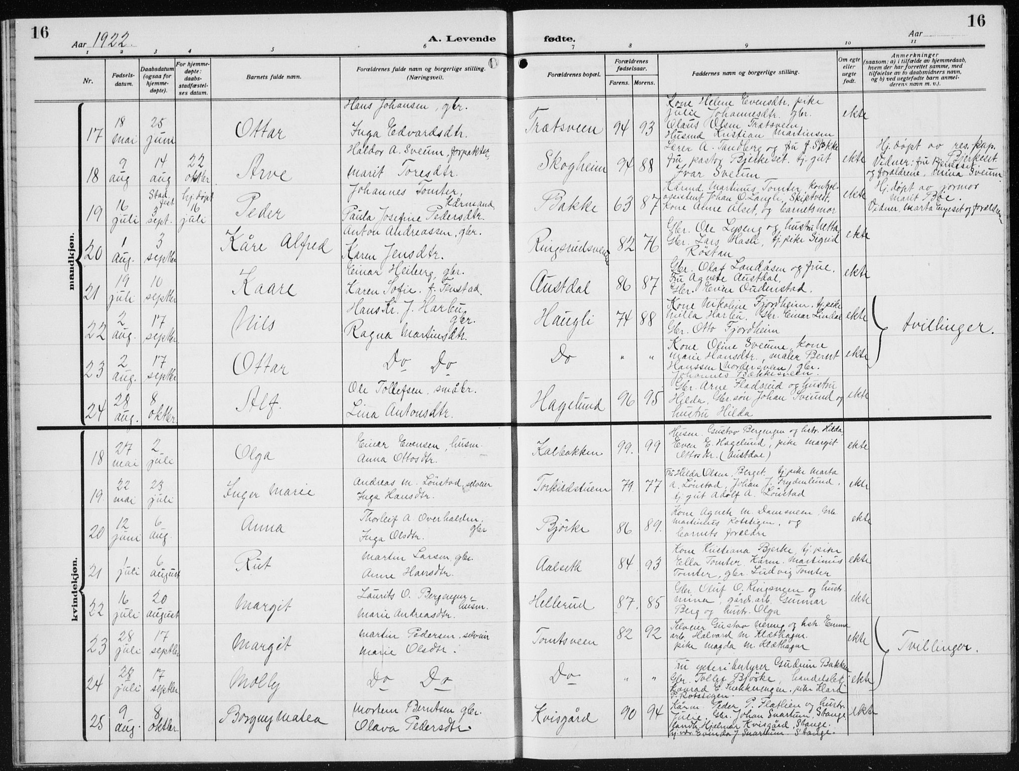 Biri prestekontor, AV/SAH-PREST-096/H/Ha/Hab/L0007: Parish register (copy) no. 7, 1919-1941, p. 16