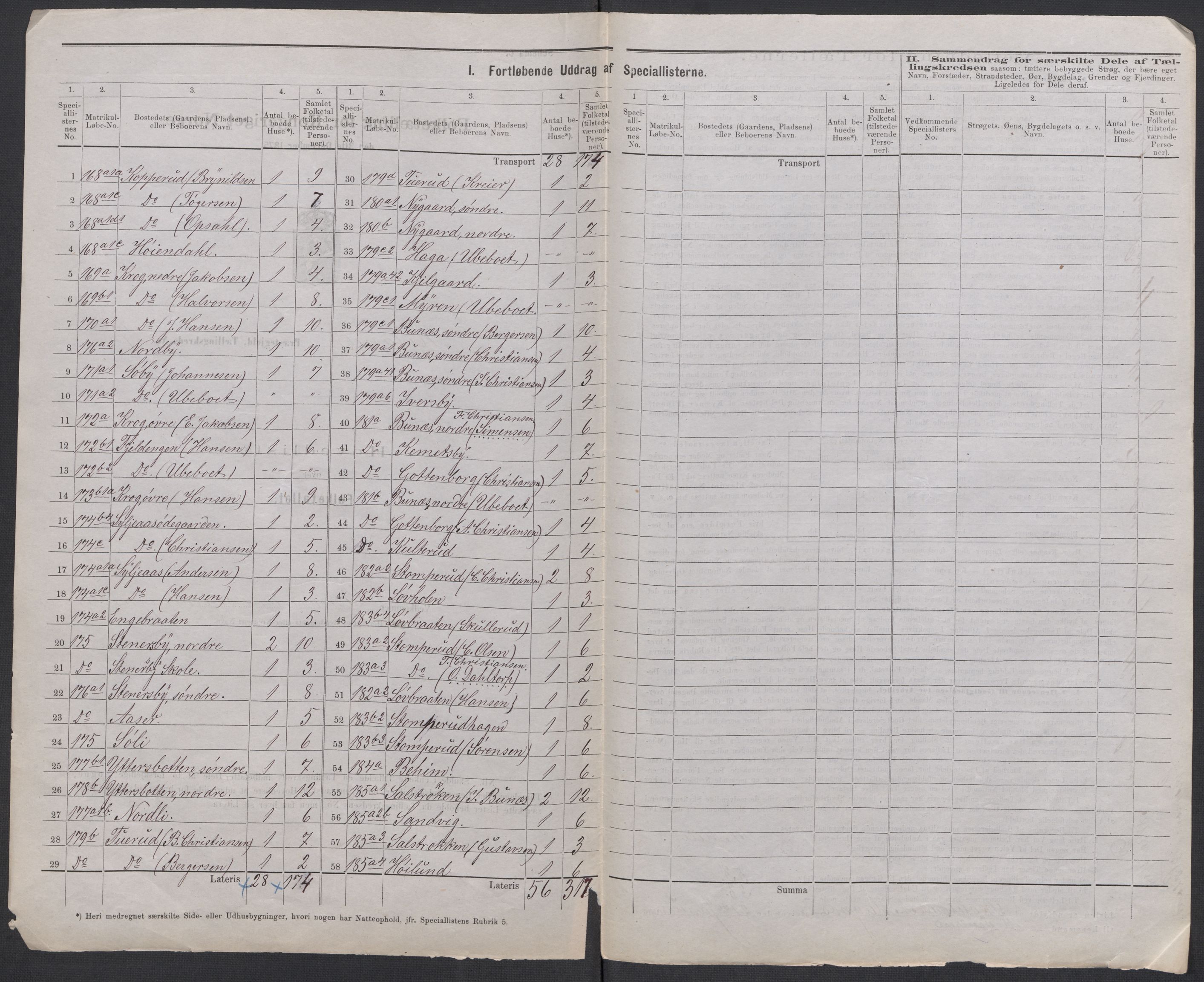 RA, 1875 census for 0221P Høland, 1875, p. 29