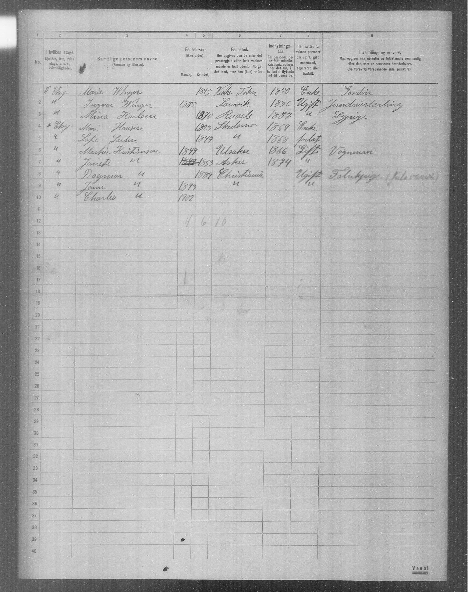 OBA, Municipal Census 1904 for Kristiania, 1904, p. 10476