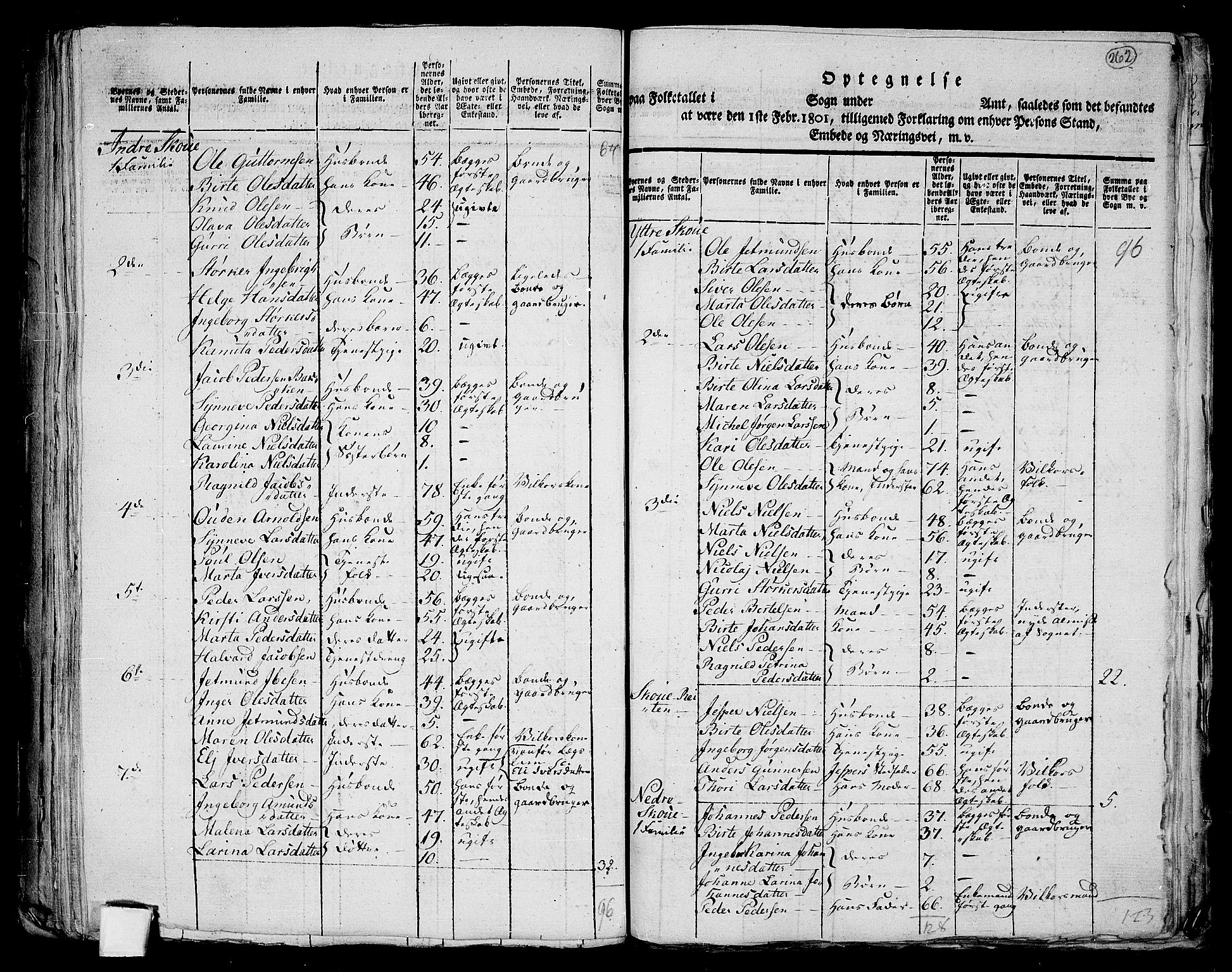 RA, 1801 census for 1531P Borgund, 1801, p. 261b-262a