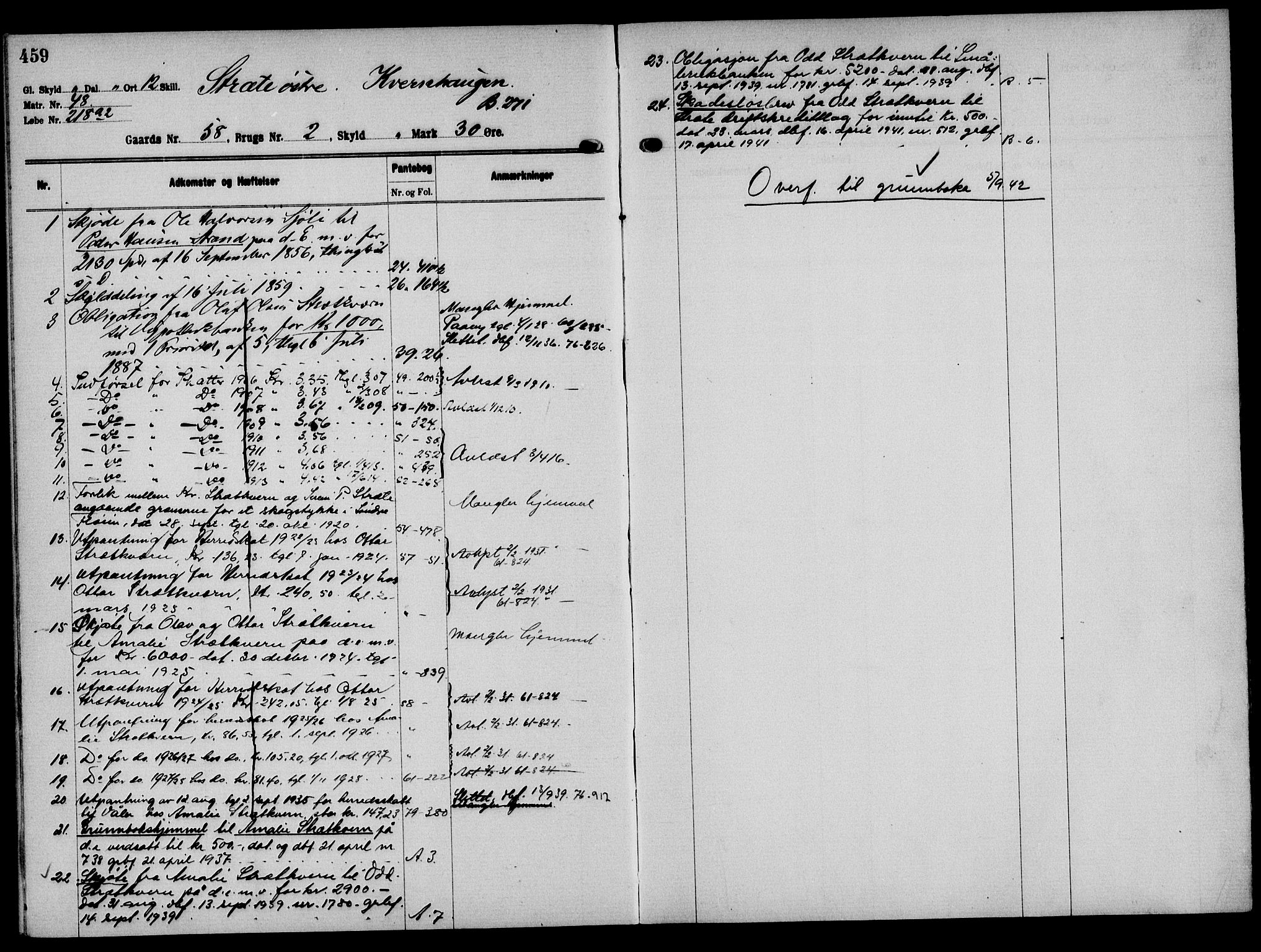 Solør tingrett, AV/SAH-TING-008/H/Ha/Hak/L0004: Mortgage register no. IV, 1900-1935, p. 459